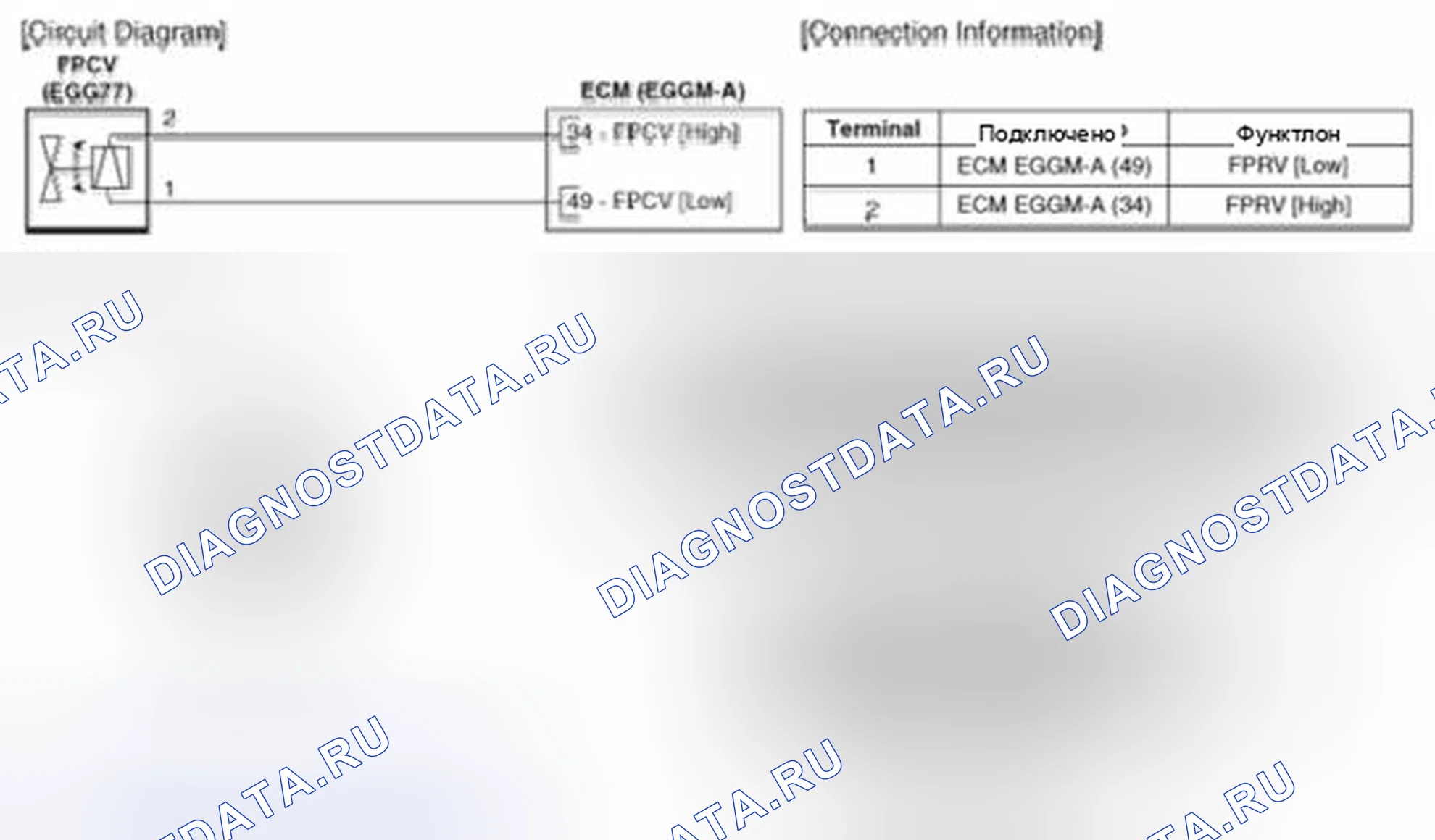 Рис. 66: (М / Т). Geely Vision X3 Pro I
