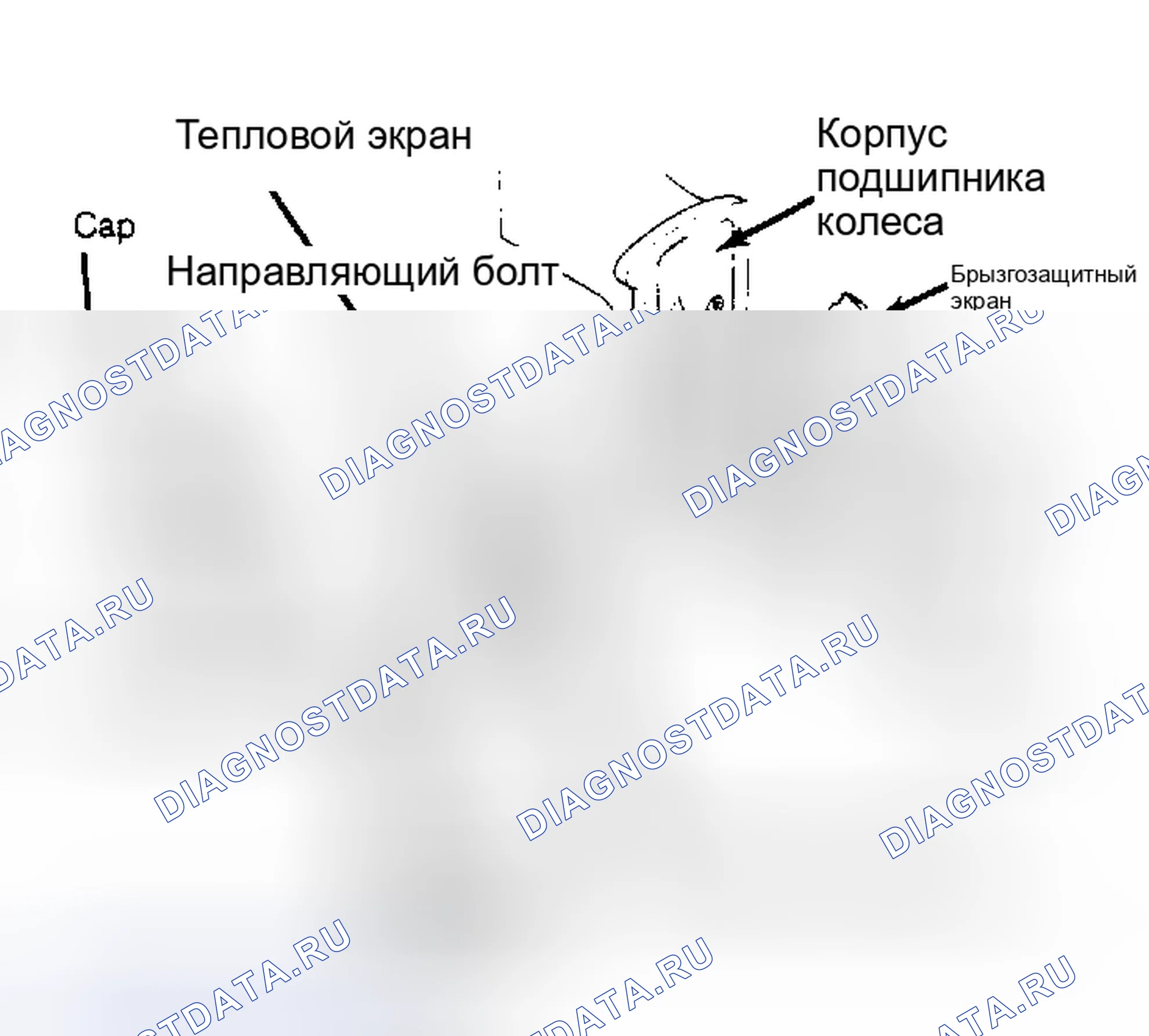 Рис. 2. Audi 80 B4