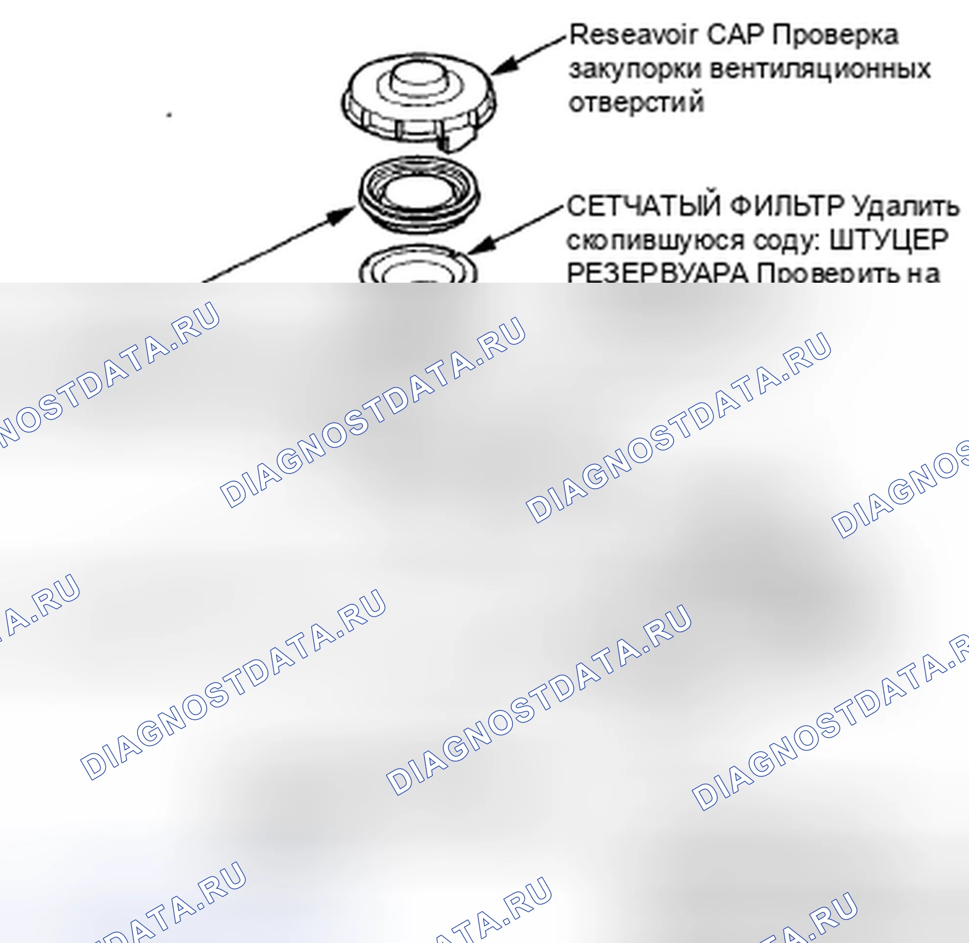 Рис. 40: Проверка главного цилиндра. Acura CSX I