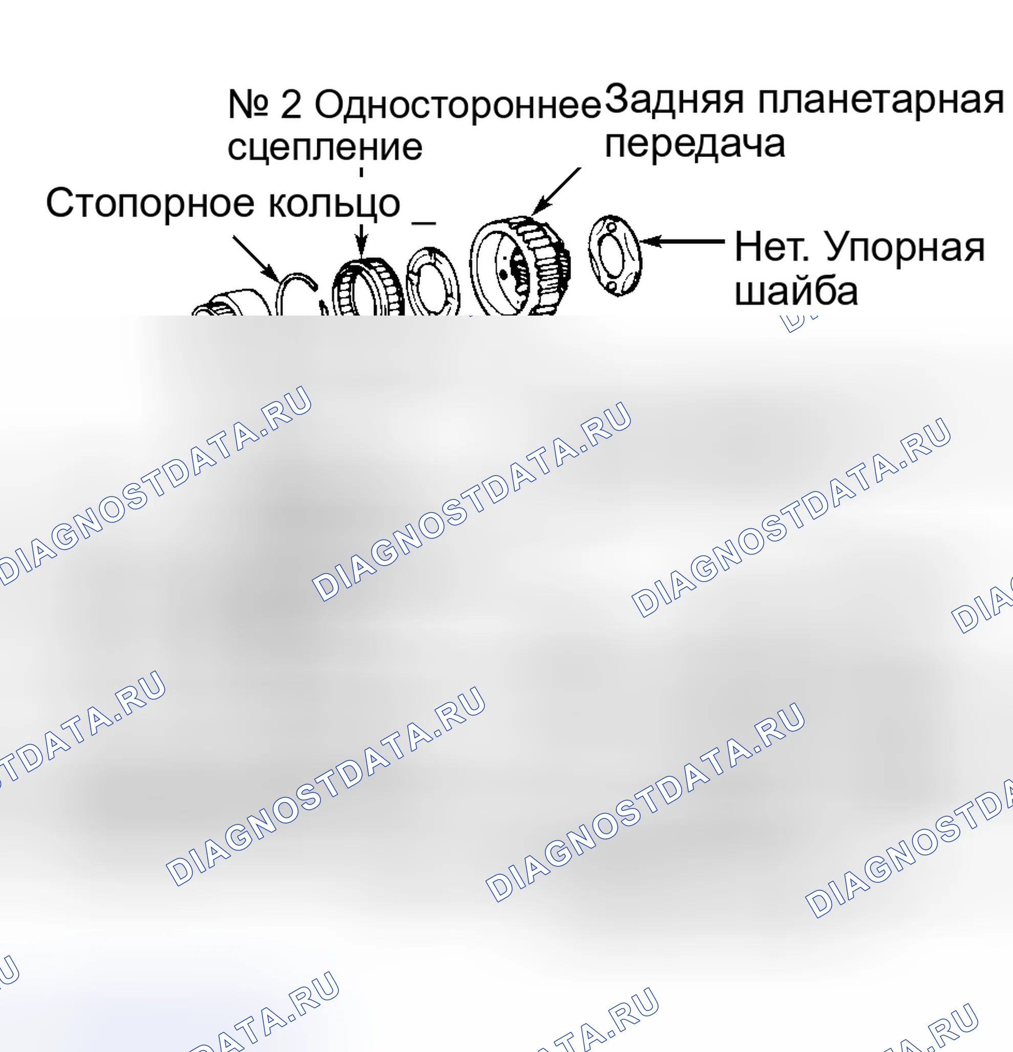 Рис. 91. Toyota Land Cruiser 80 рестайлинг