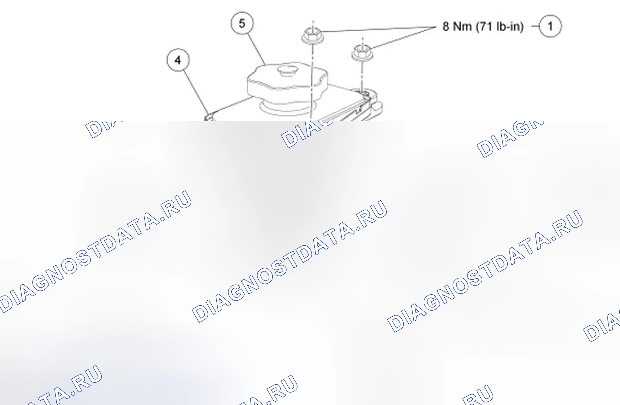 Рис. 4. Ford Edge I