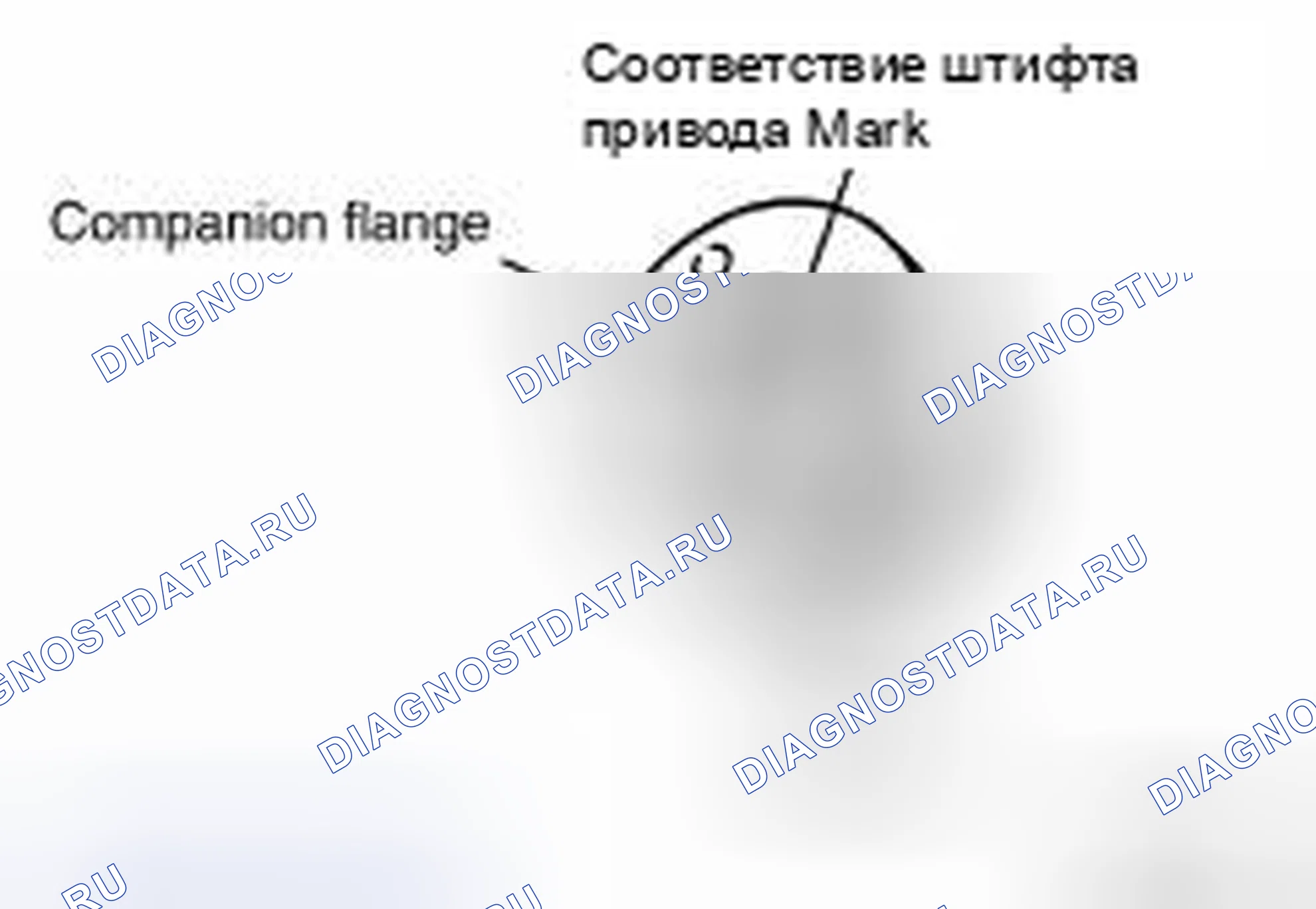 Рис. 42. Nissan 350Z I рестайлинг