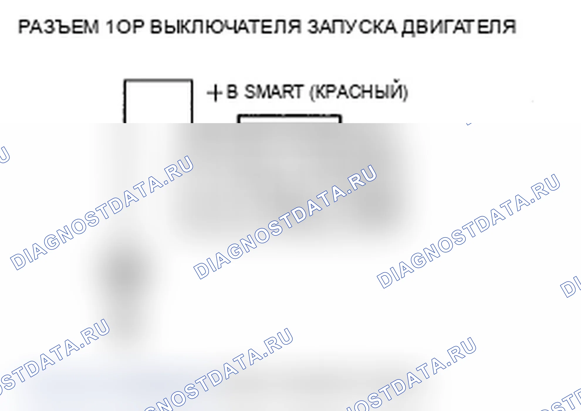 Рис. 63: B12C5 расшифровка кода ошибки: отказ переключателя запуска/остановки двигателя. Acura TL IV