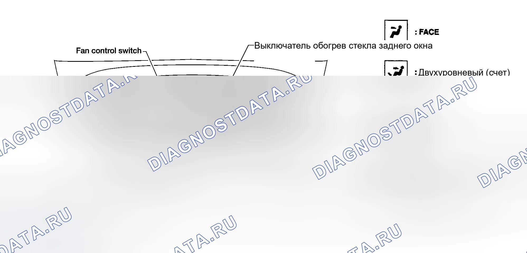 Рис. 9: Операция управления. Honda That S I