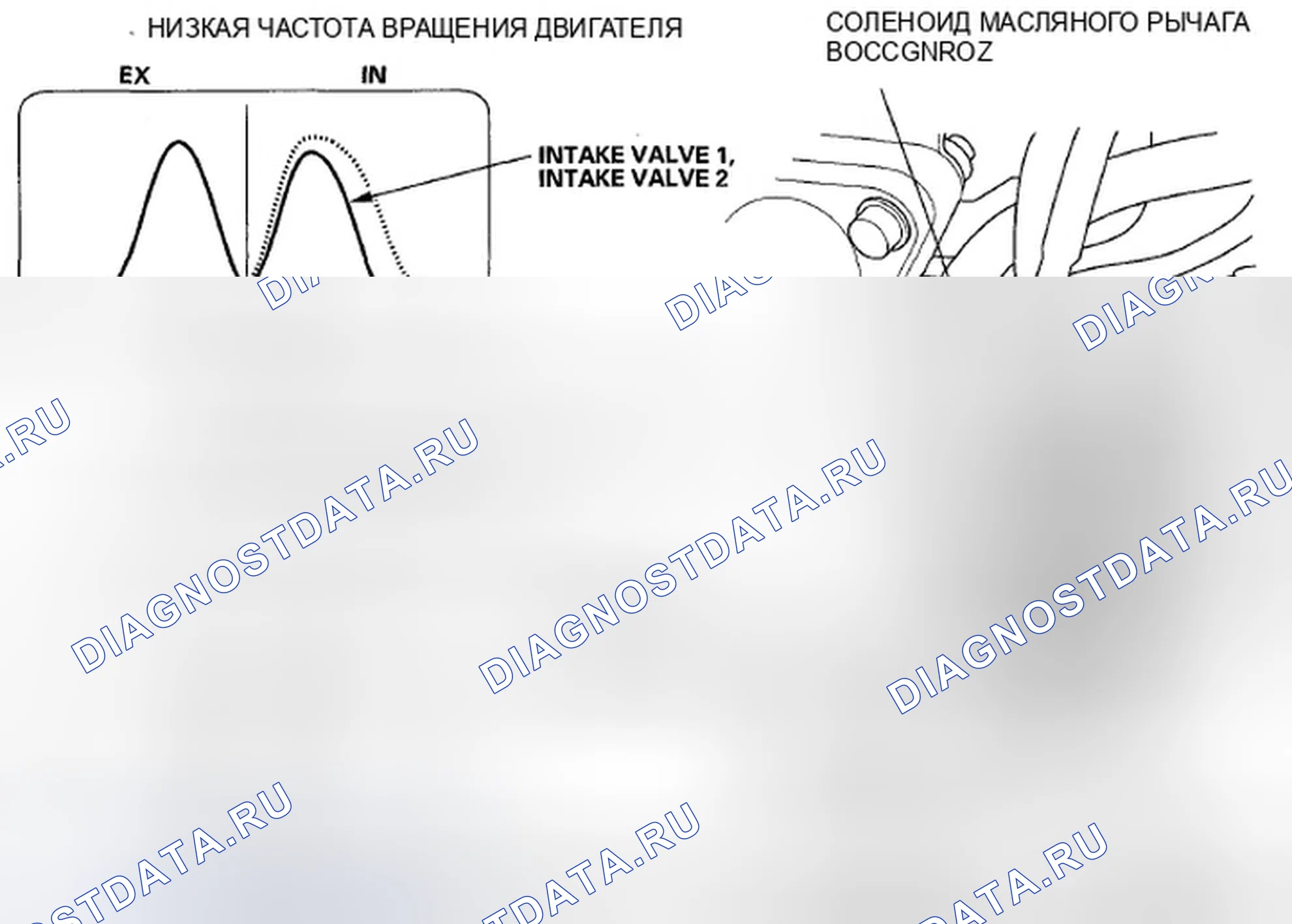 Рис. 48. Honda Fit GE