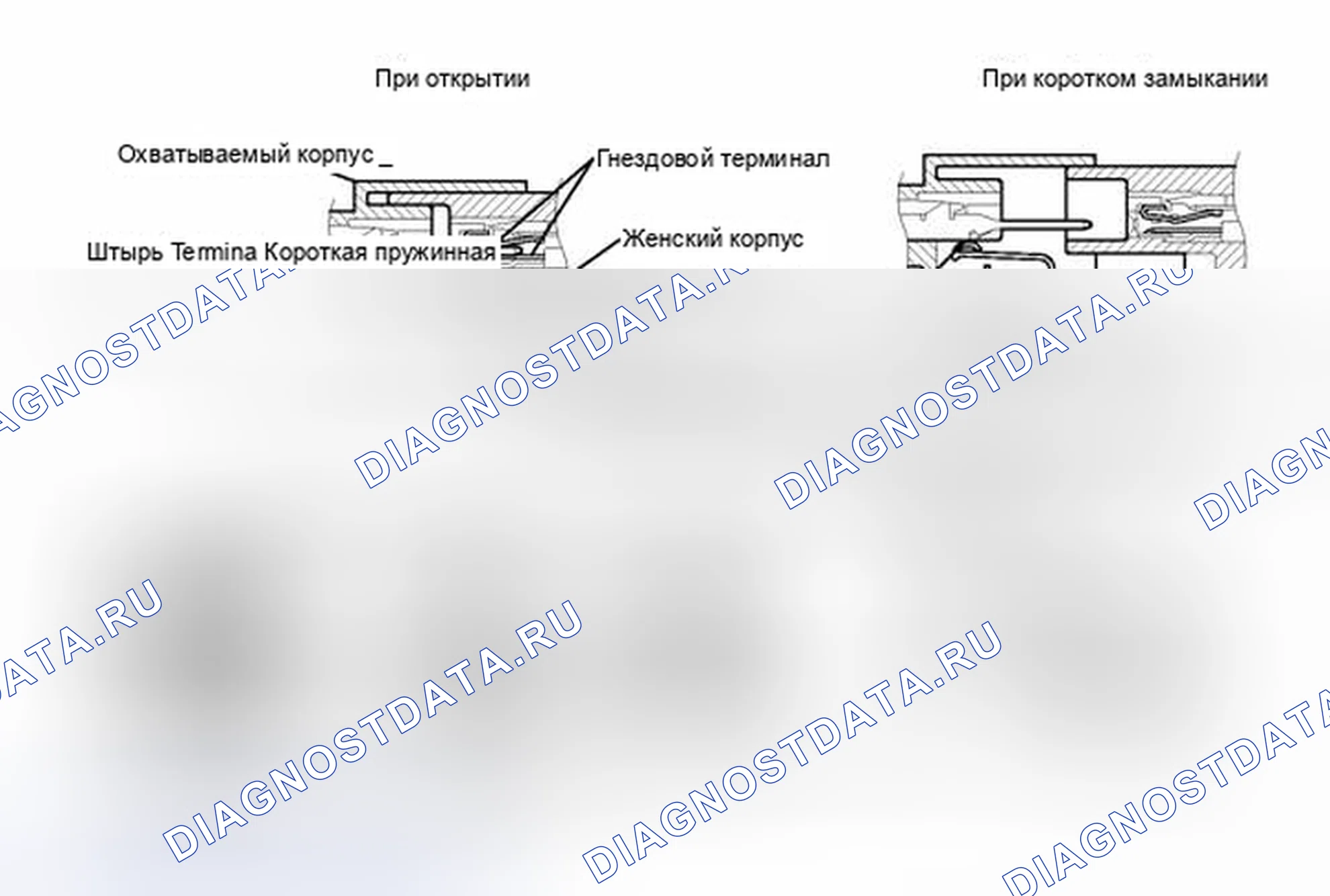 Рис. 148. Toyota Venza I