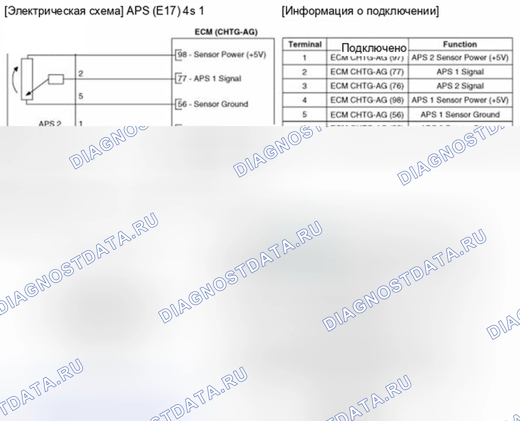 Рис. 179: Принципиальная схема. Kia Optima III