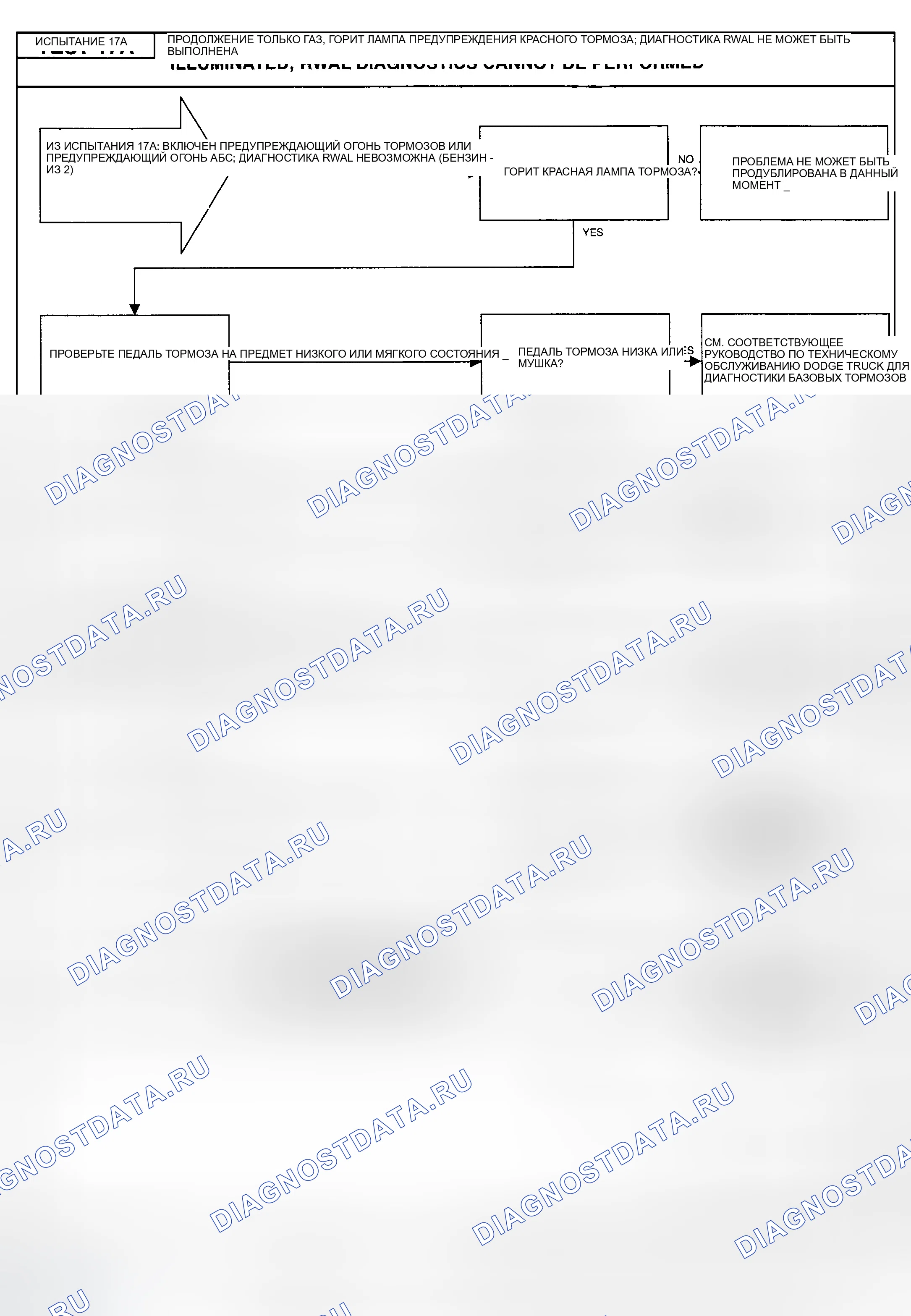 Рис. 74. Dodge Ram Van B1500 B pre