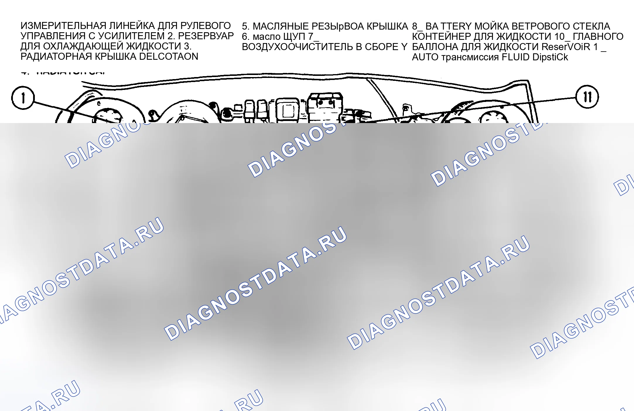 Рис. 9. Pontiac Grand AM III