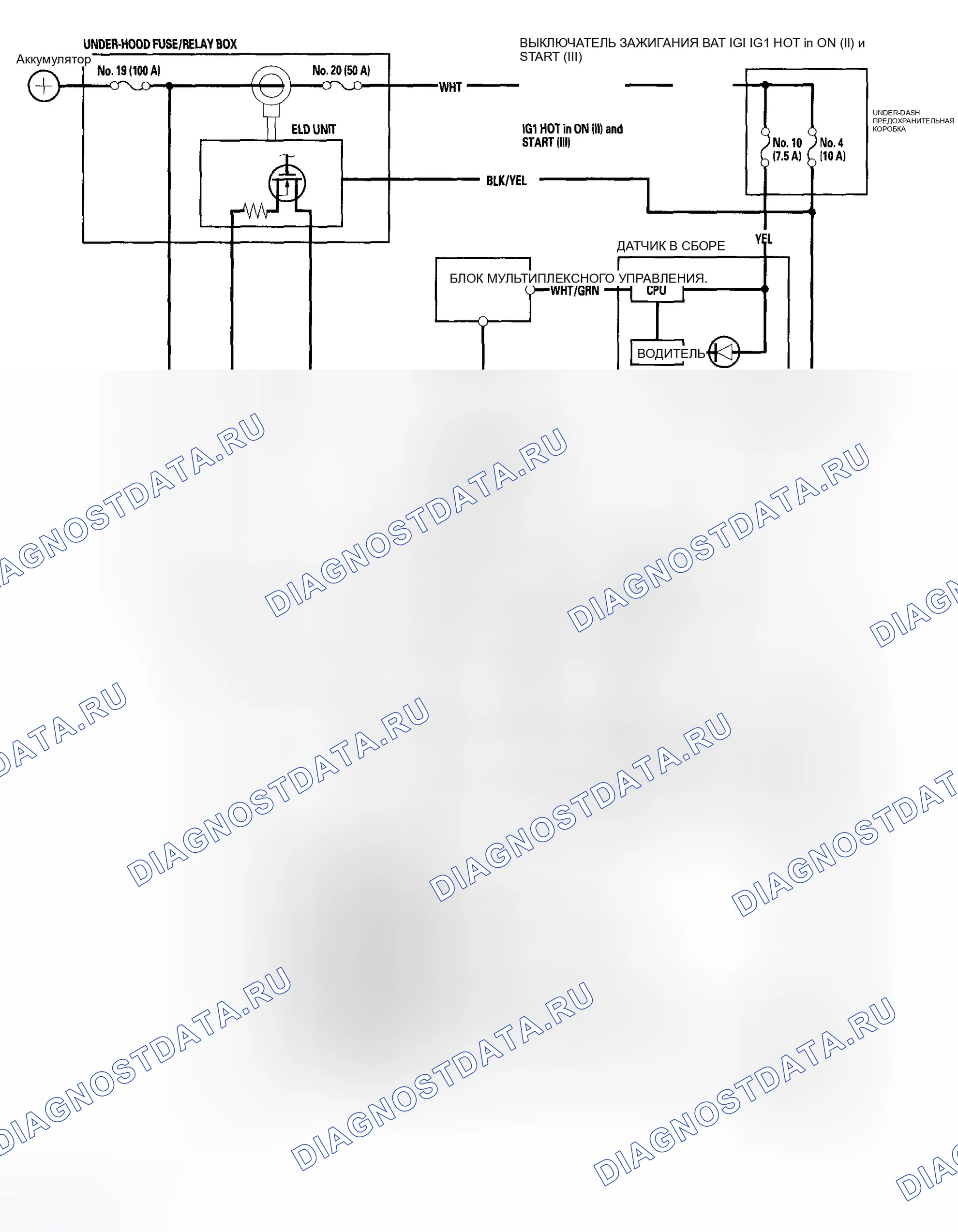 Рис. 27: Принципиальная схема. Honda Element YH2