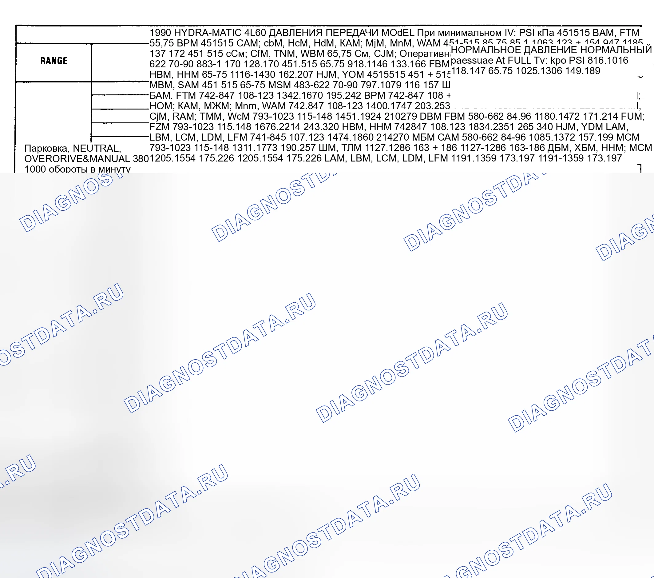 Рис. 33. Chevrolet Cab & Chassis R3500 