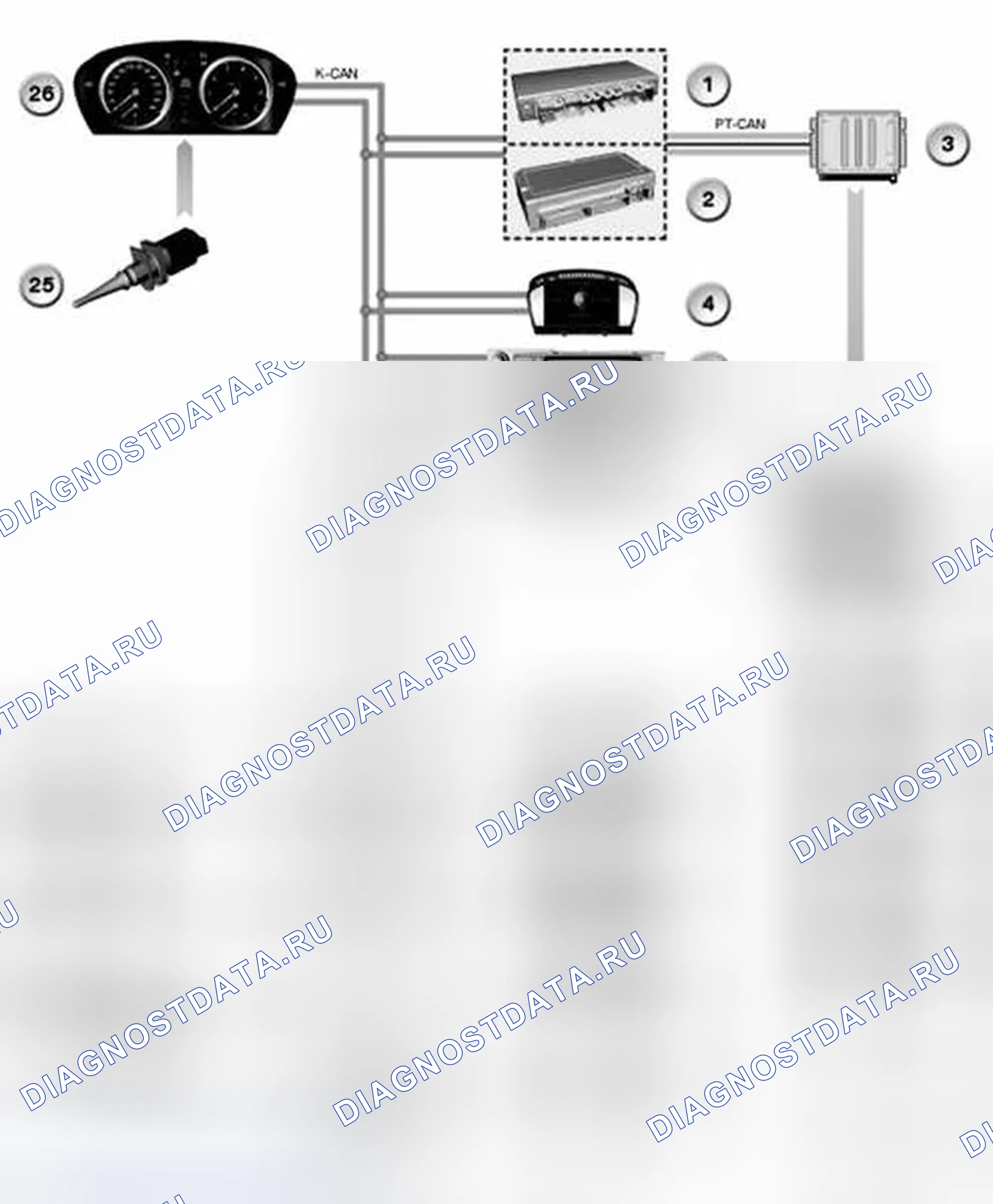 Рис. 114: Входы/выходы, IHKA Basic. BMW M5 E60/E61