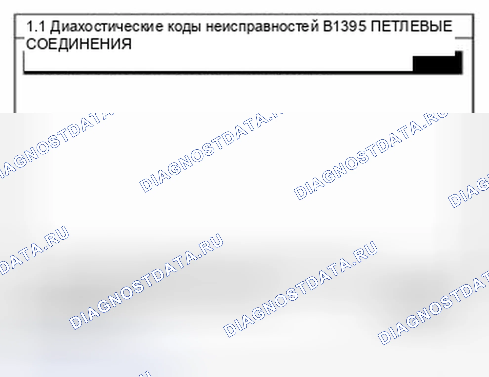 Рис. 251: Мониторинг данных Scantool. Kia Sedona II рестайлинг