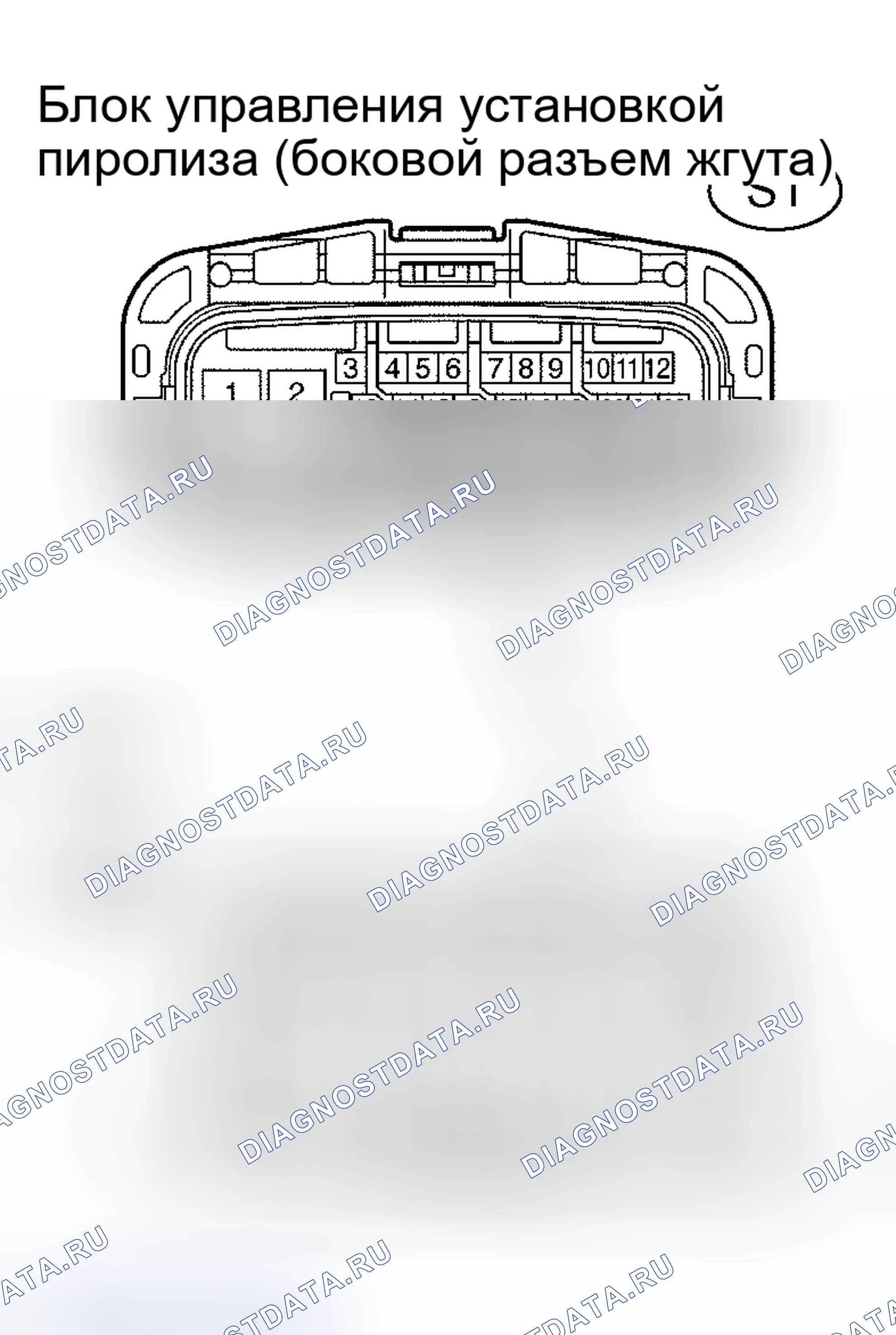 Рис. 87. Kia Sorento I