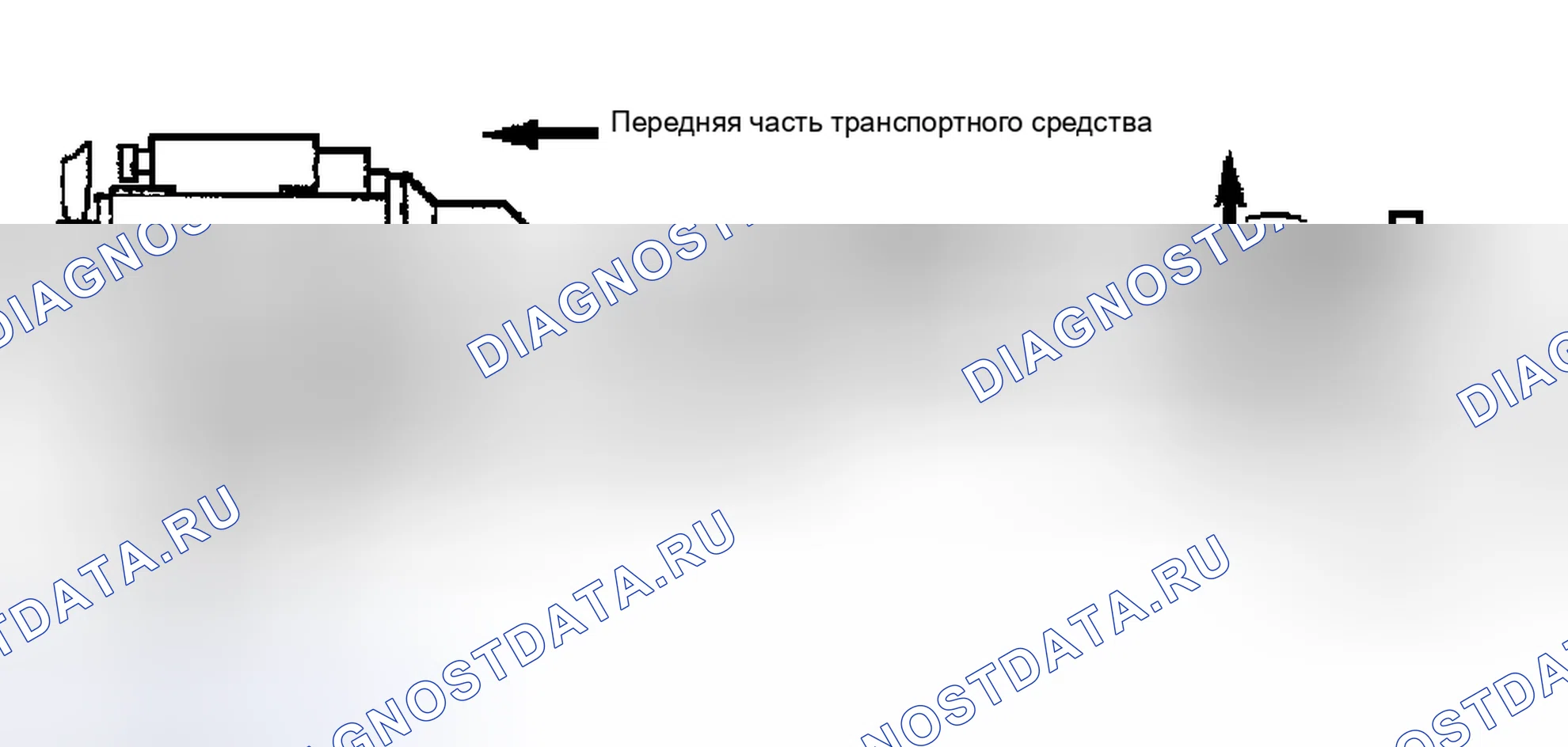 Рис. 20. Kia Ceed CD