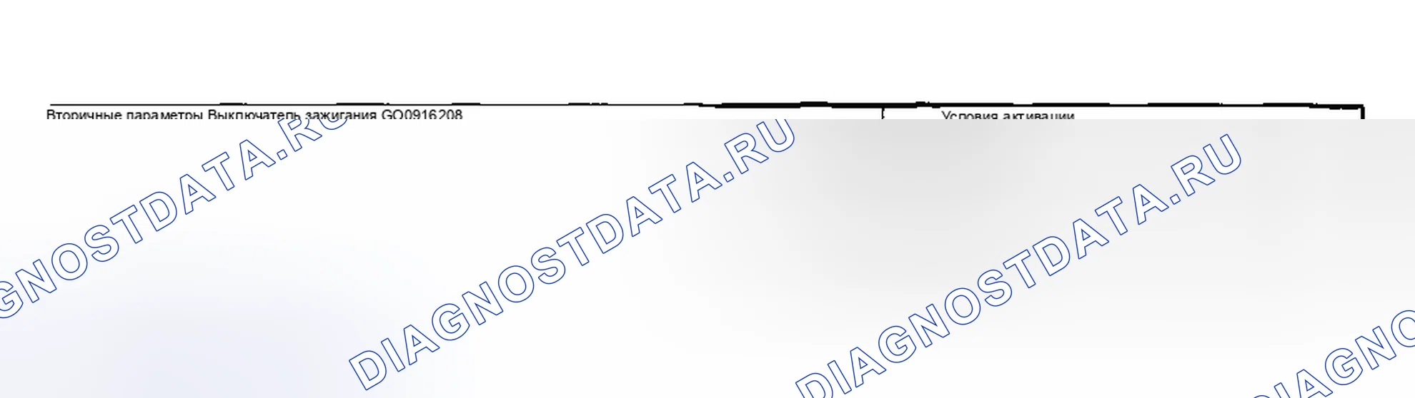 Рис. 2397: УСЛОВИЕ ВКЛЮЧЕНИЯ. Hyundai Creta II