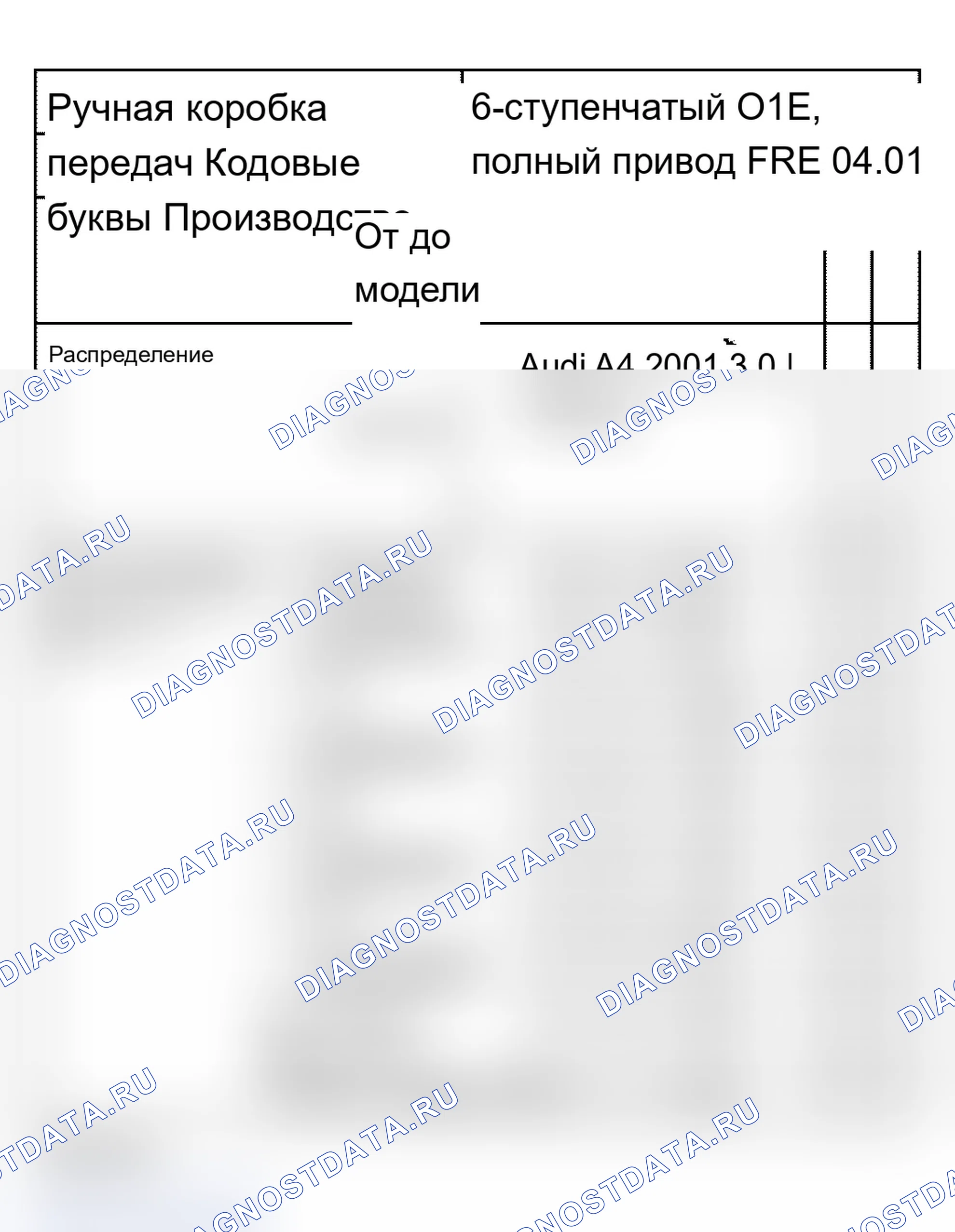 Рис. 187: Кодовые буквы, назначение механических узлов, передаточные числа, мощности. Audi A4 B6