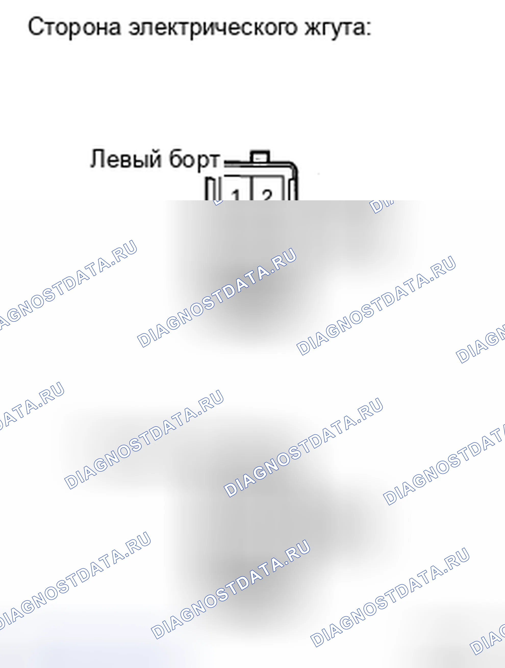 Рис. 121: ОСМОТР ТРАНСПОРТНОГО СРЕДСТВА. Haval H5 II