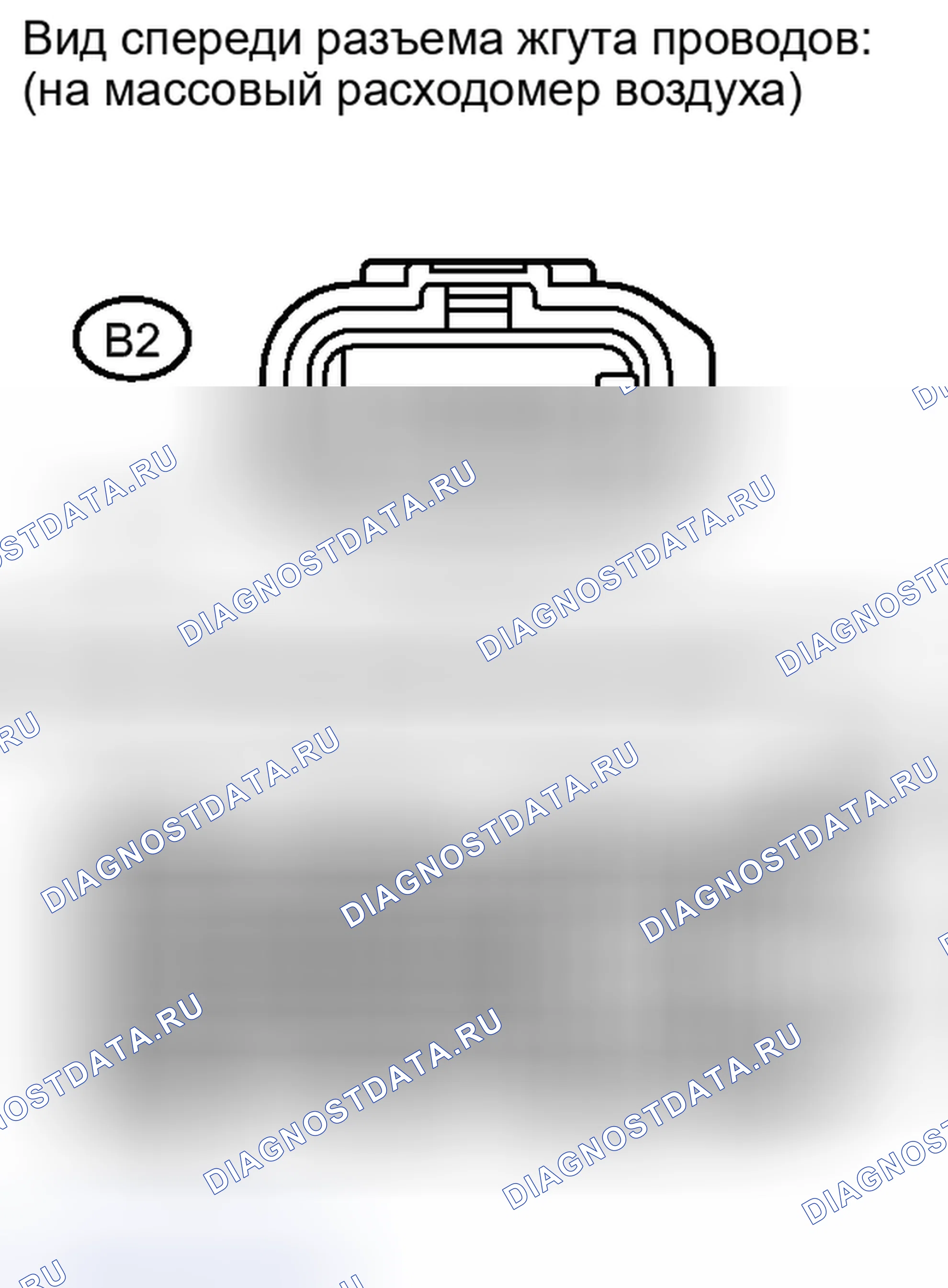 Рис. 297. Kia Soul III