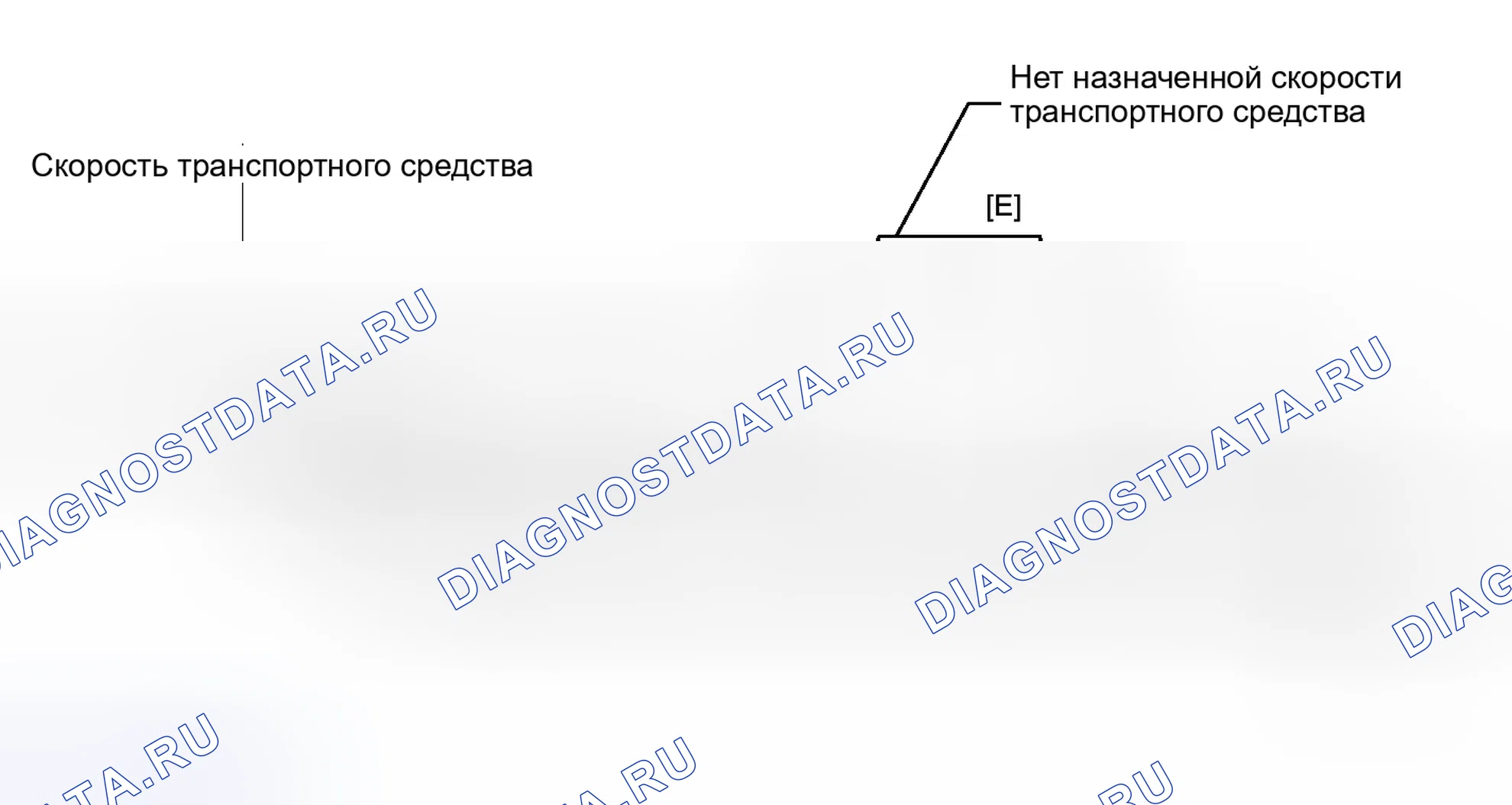 Рис. 664: СХЕМА ВОЖДЕНИЯ С ПОДТВЕРЖДЕНИЕМ. Toyota Highlander II рестайлинг