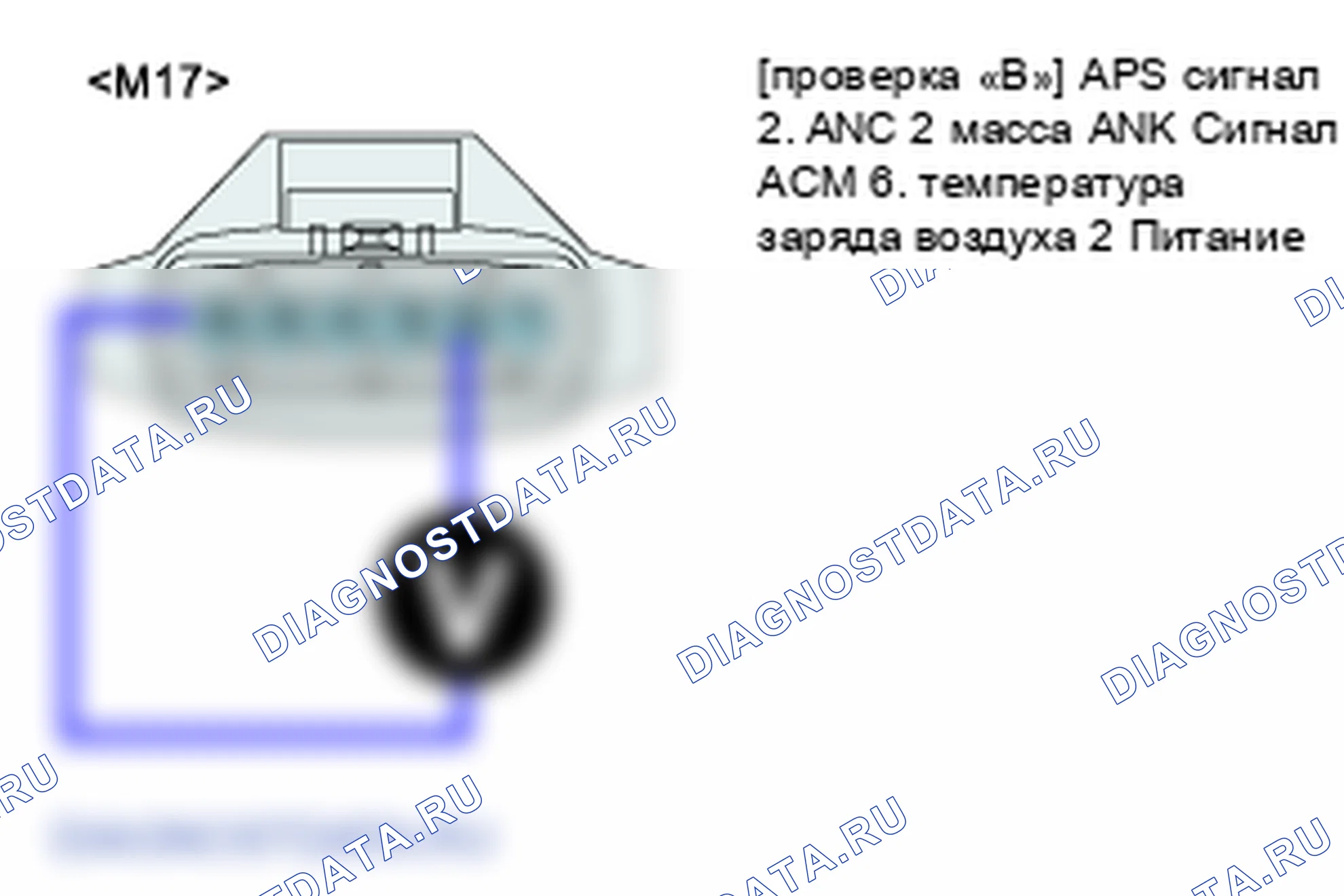 P2299: Несовместимое положение педали тормоза/педали акселератора. Kia Sorento BL