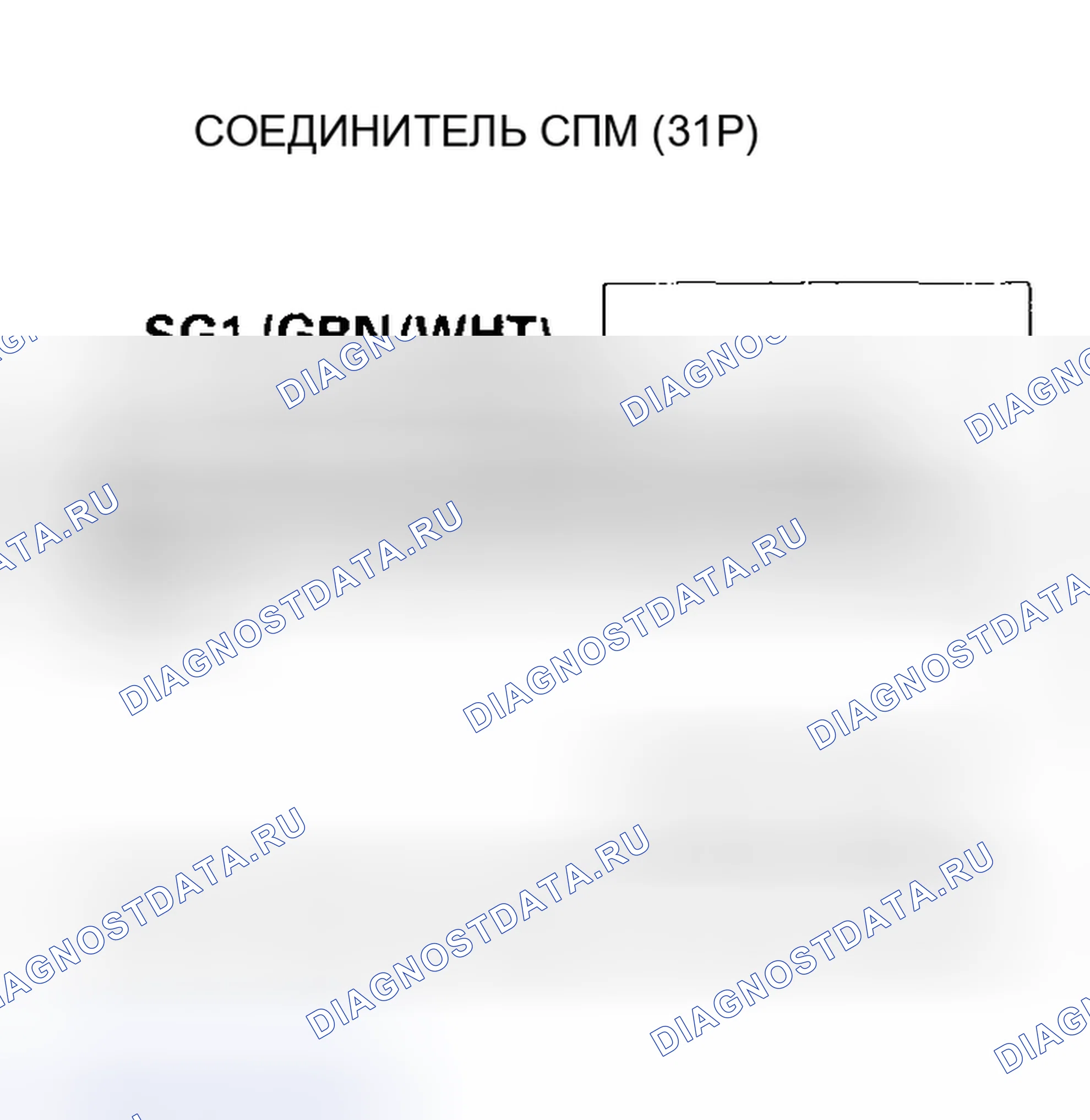 Рис. 70. Honda Pilot I