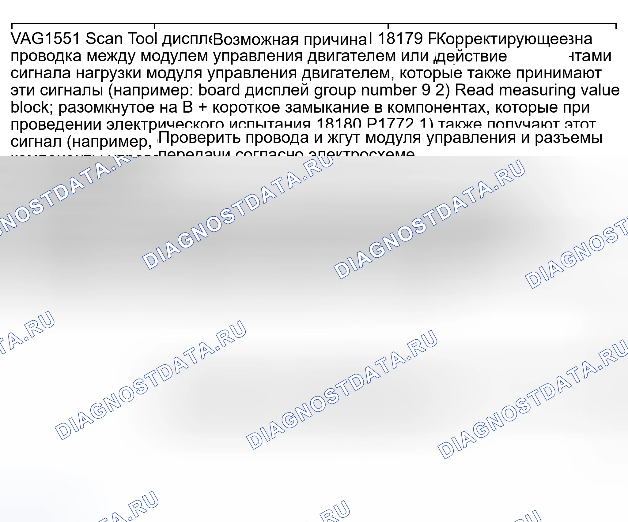 Рис. 936: Часть 4, по расшифровка кода ошибки 65535. Audi A6 C5 рестайлинг