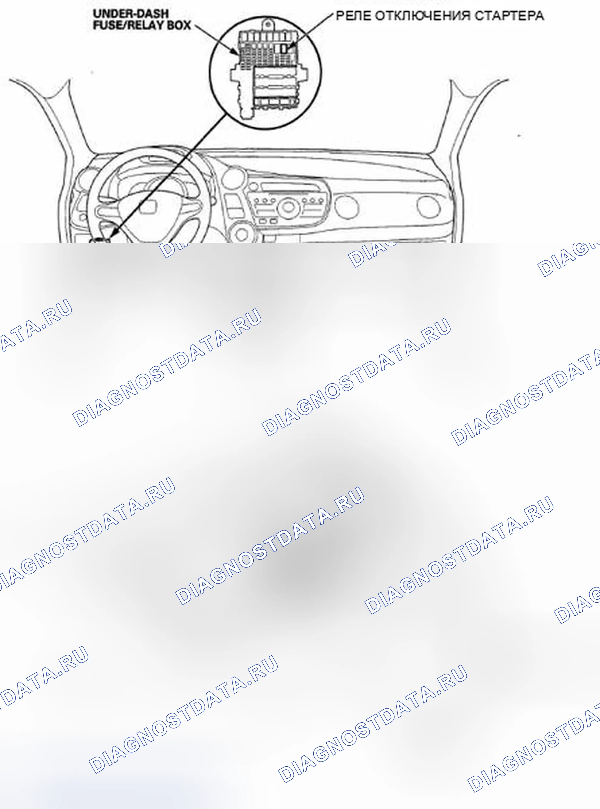 Рис. 1: Указатель расположения компонентов. Honda Insight ZE2
