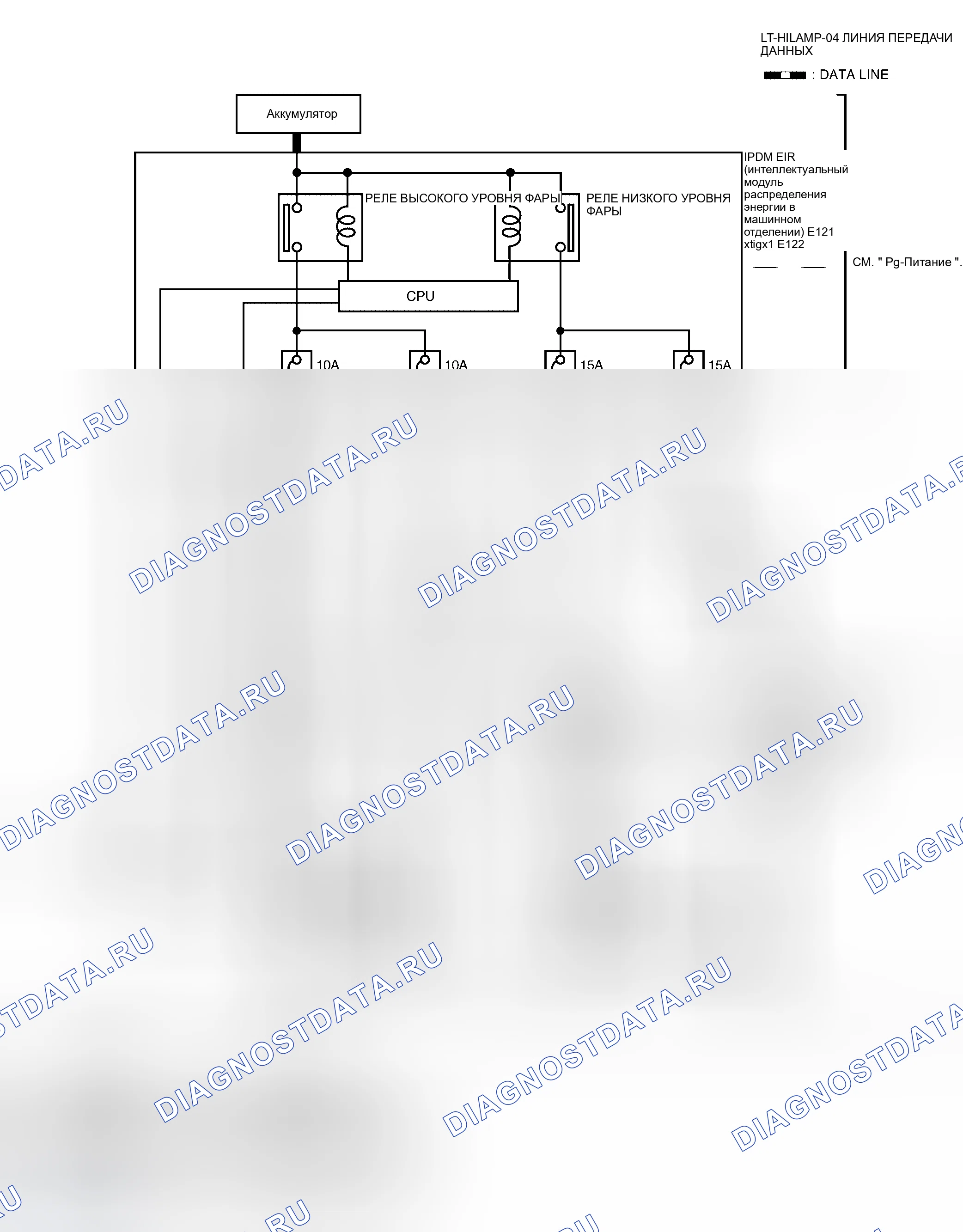 Рис. 6. Nissan Altima L31 рестайлинг