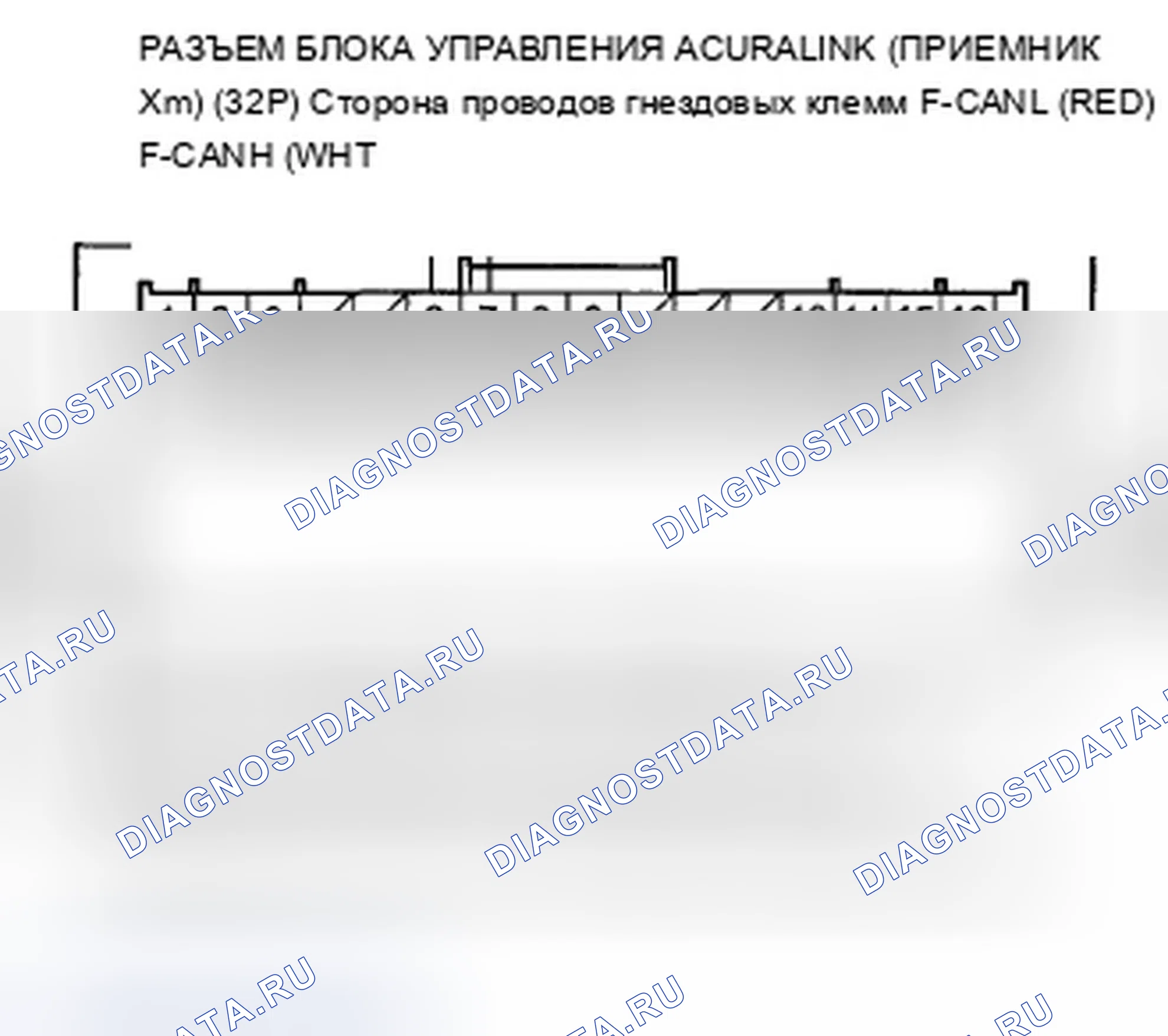 Рис. 615: U0155 расшифровка кода ошибки: потеря связи F-CAN с модулем управления манометром. Acura TSX II