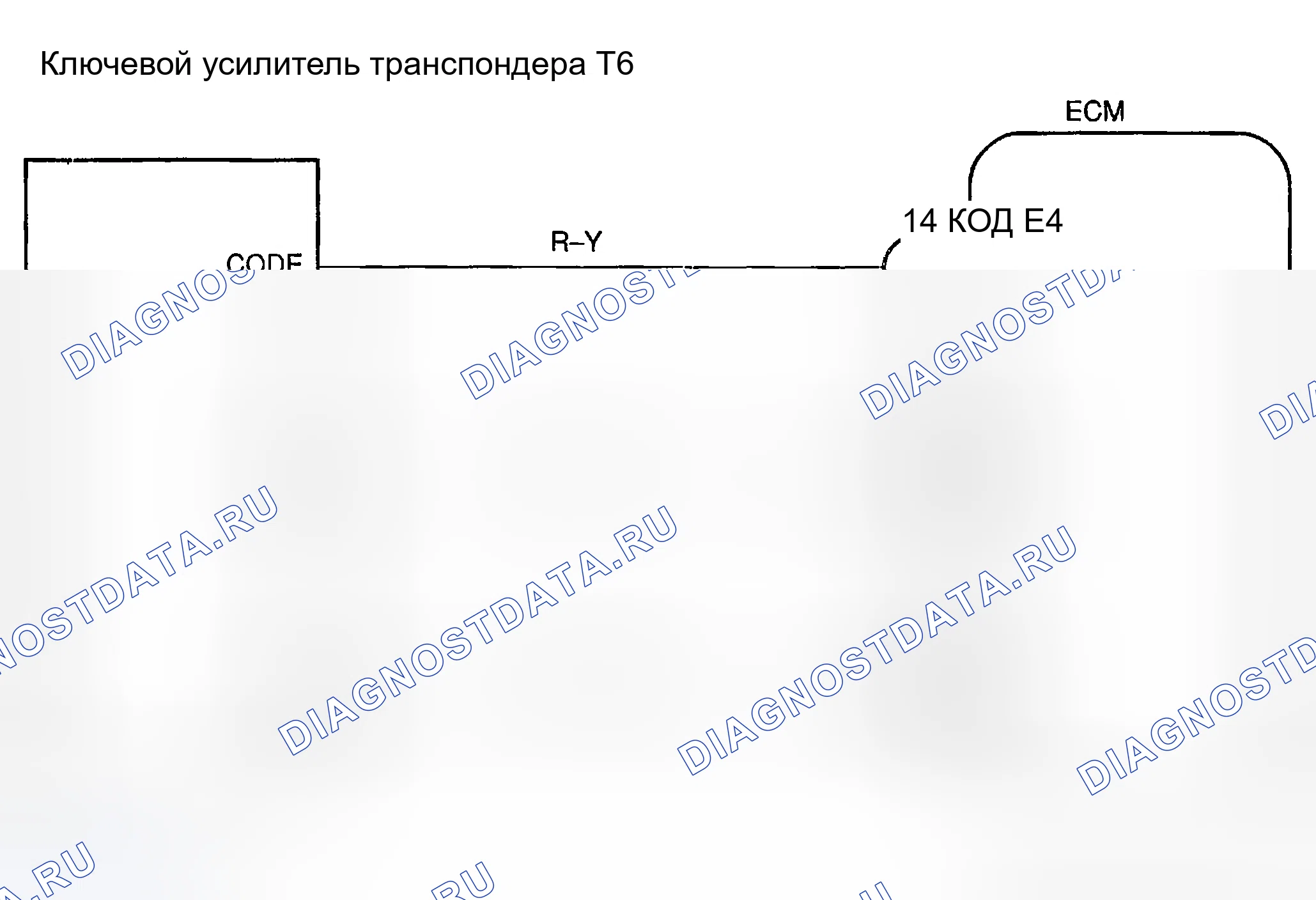 Рис. 34: электросхема. Toyota Sequoia I