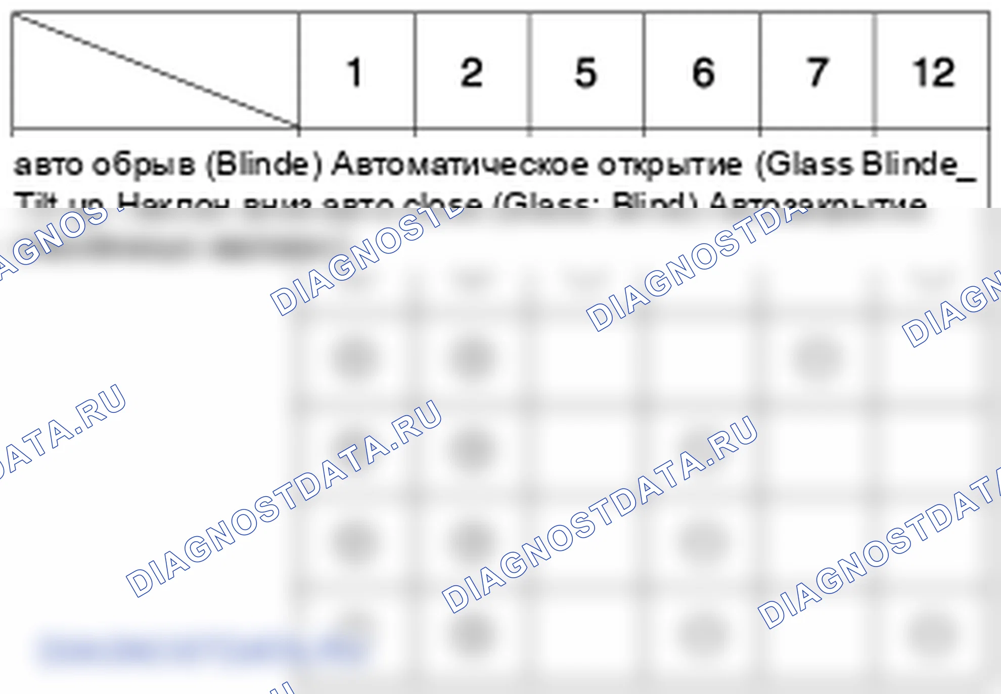 Панорама Крыша Мотор. Hyundai i20 GB