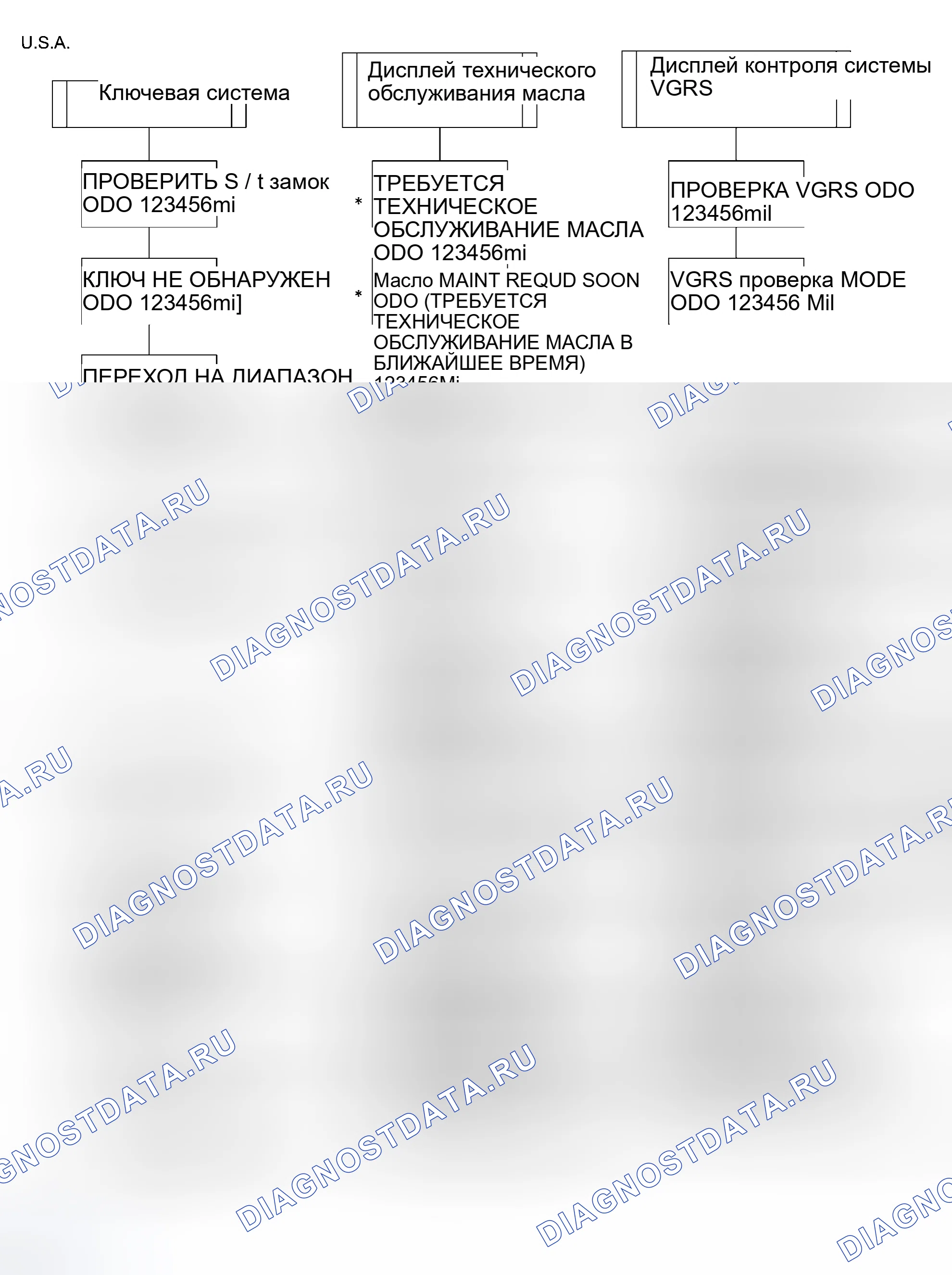 Рис. 9. Haval H8 I