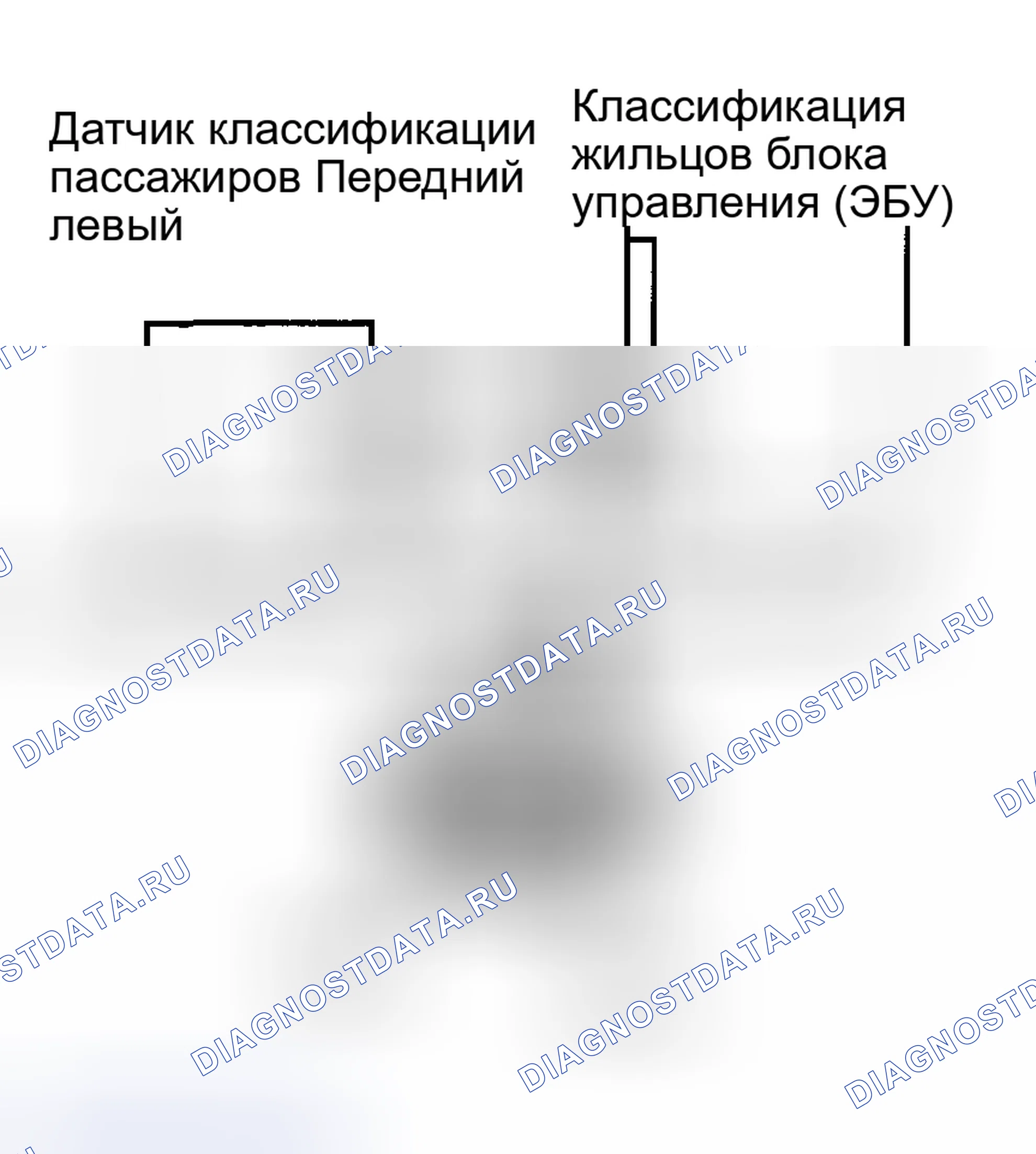 Рис. 131. Toyota Highlander I рестайлинг