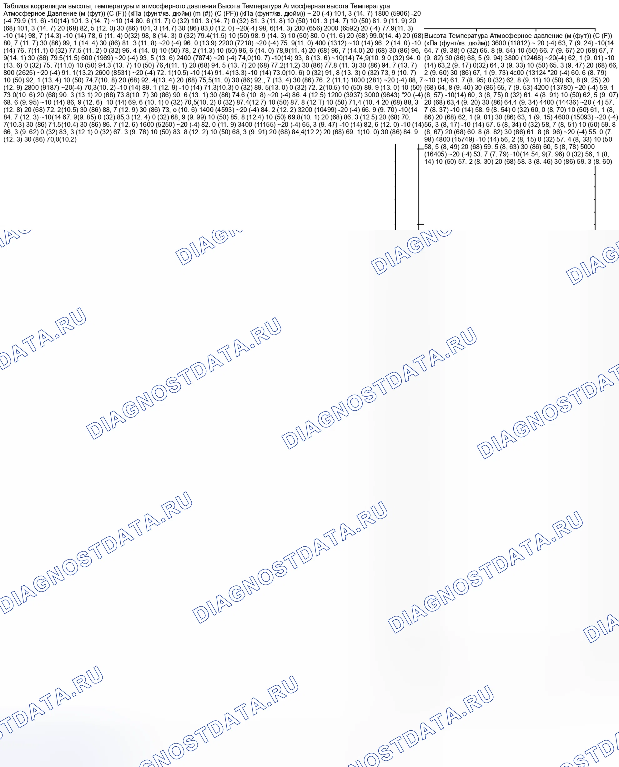 Рис. 389: ПОРЯДОК ВЫПОЛНЕНИЯ РАБОТ. Toyota Prius C I