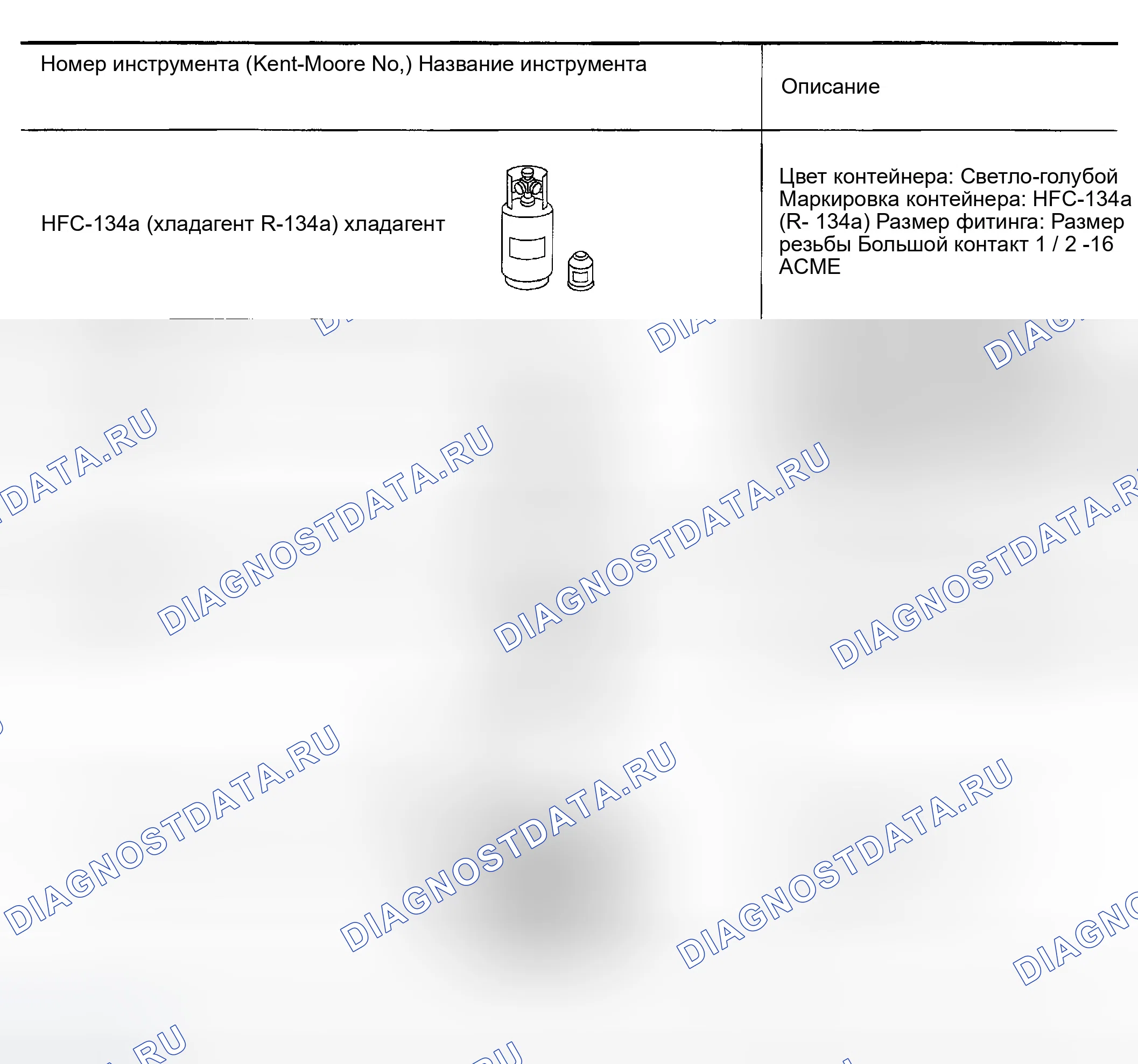 Рис. 167: HFC-134A (хладагент R-134a) СЕРВИСНЫЕ ИНСТРУМЕНТЫ И ОБОРУДОВАНИЕ. Infiniti FX45 I
