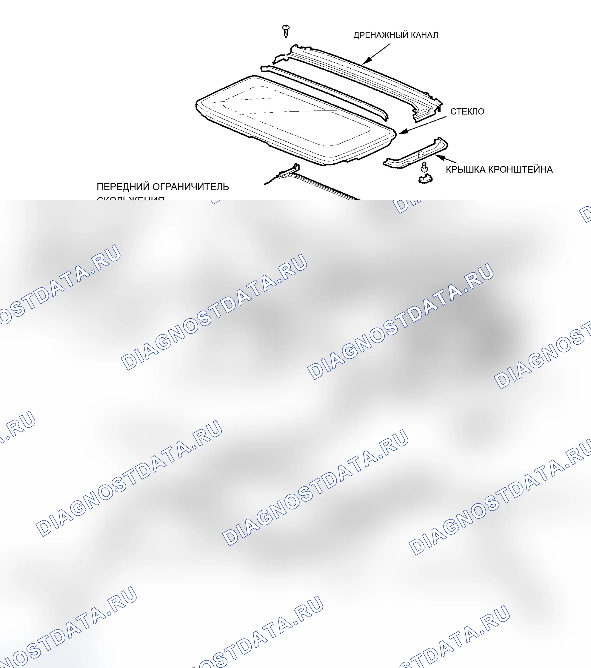 Рис. 1: Указатель расположения компонентов. Acura MDX I