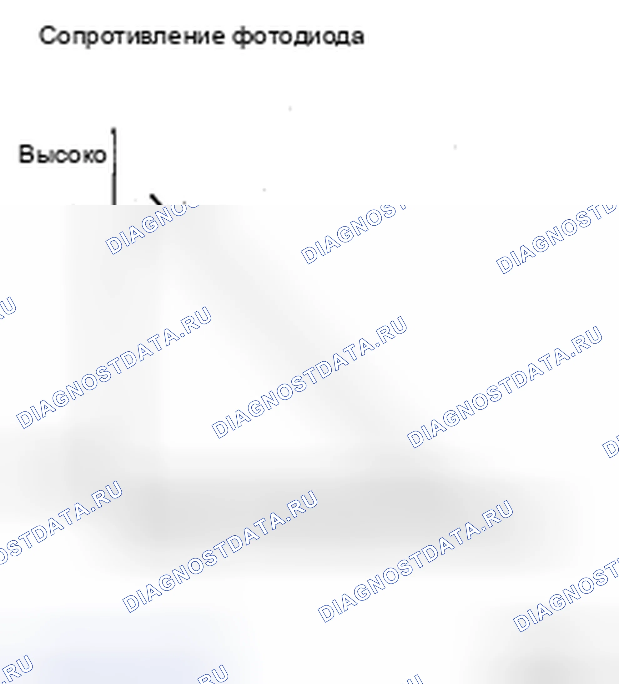 Рис. 313: ОПИСАНИЕ автоматической системы кондиционирования. Toyota Camry XV40