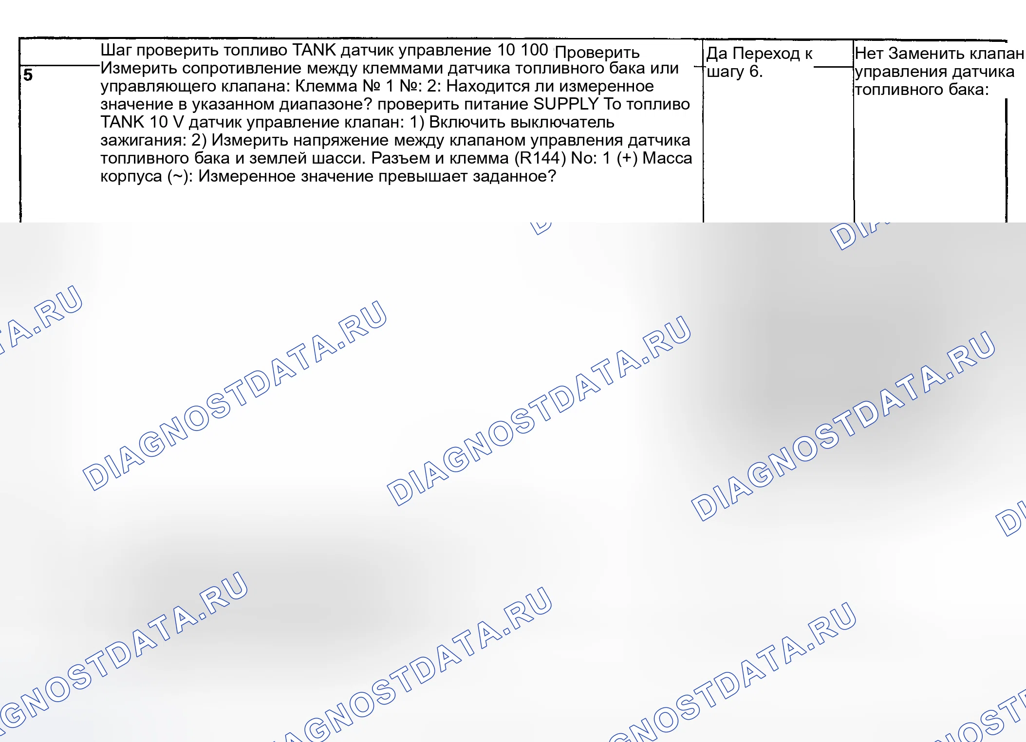 Рис. 260. Subaru Impreza GD/GC/GG рестайлинг