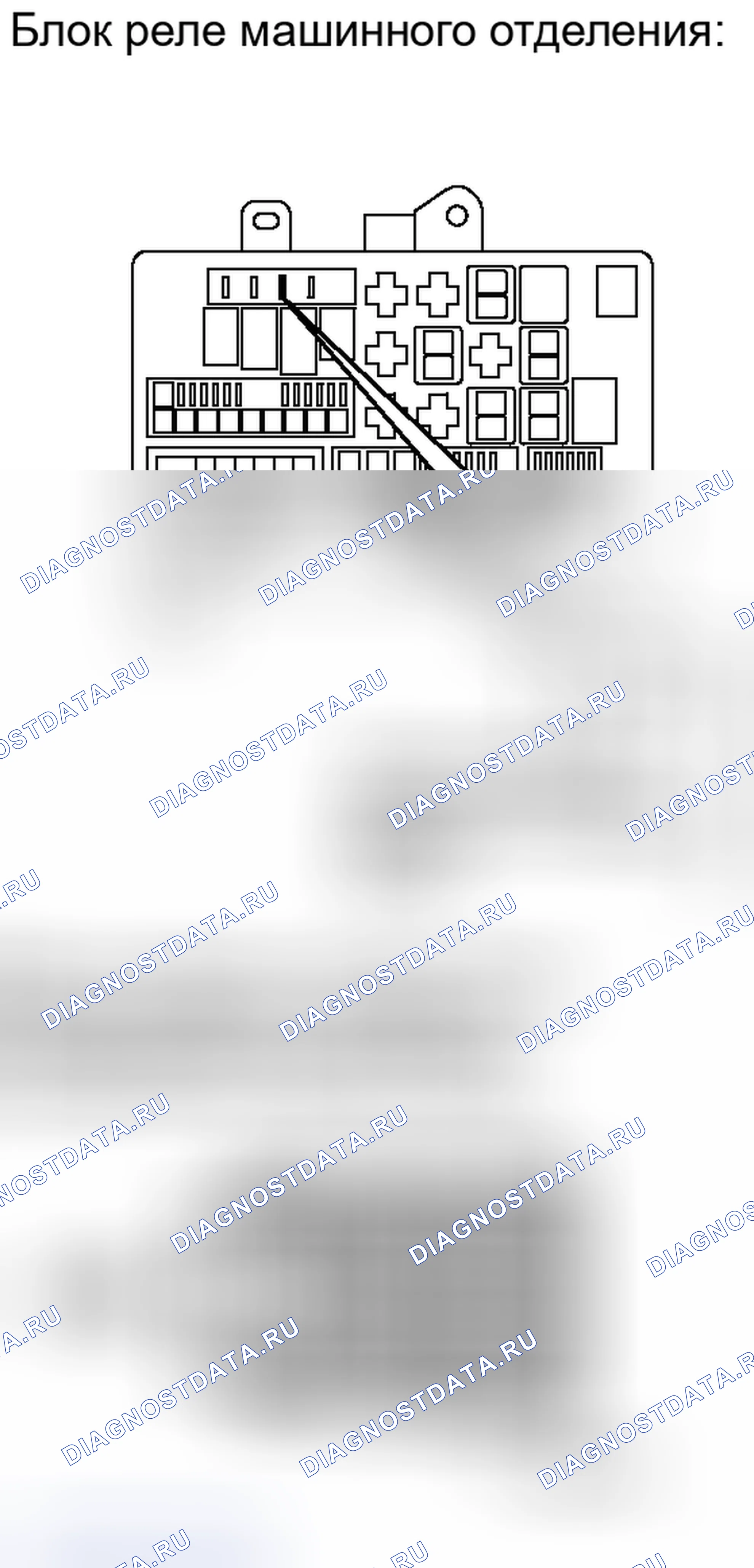 Рис. 208. Toyota Land Cruiser 200 рестайлинг