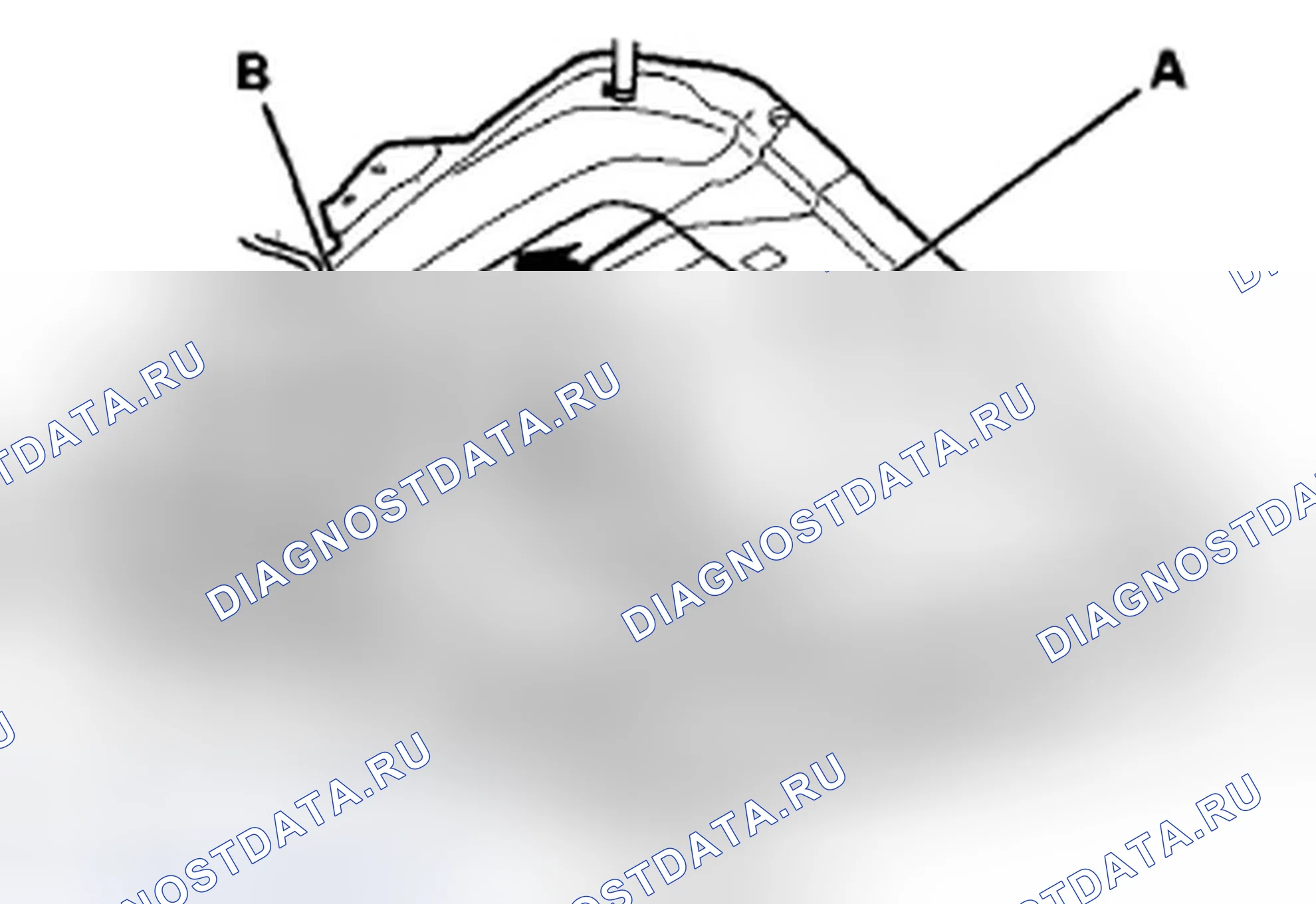 Рис. 28: Проверка усилия закрытия и сопротивления открытию. Honda CR-V III