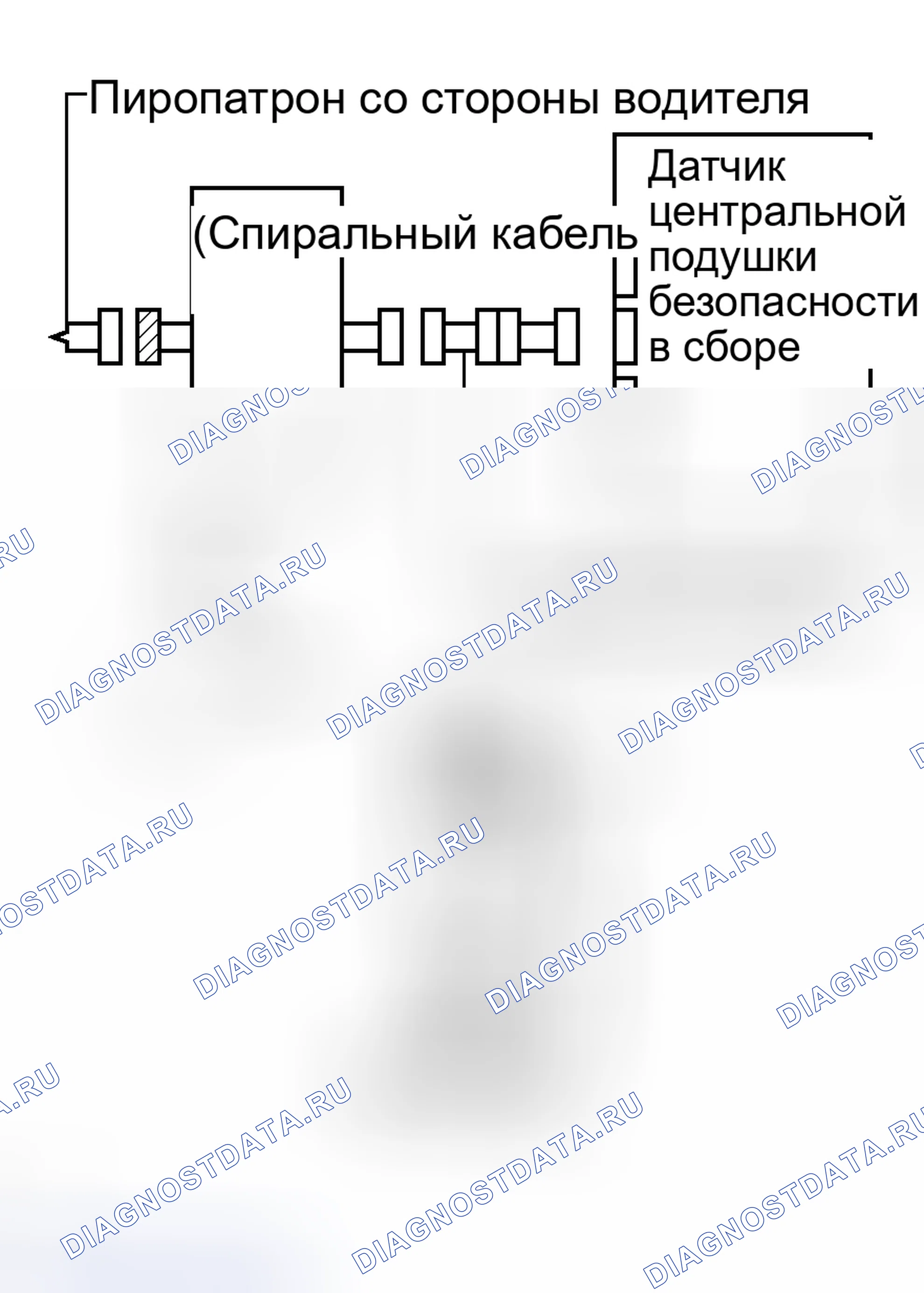 Рис. 298. Toyota Land Cruiser 100 рестайлинг 2