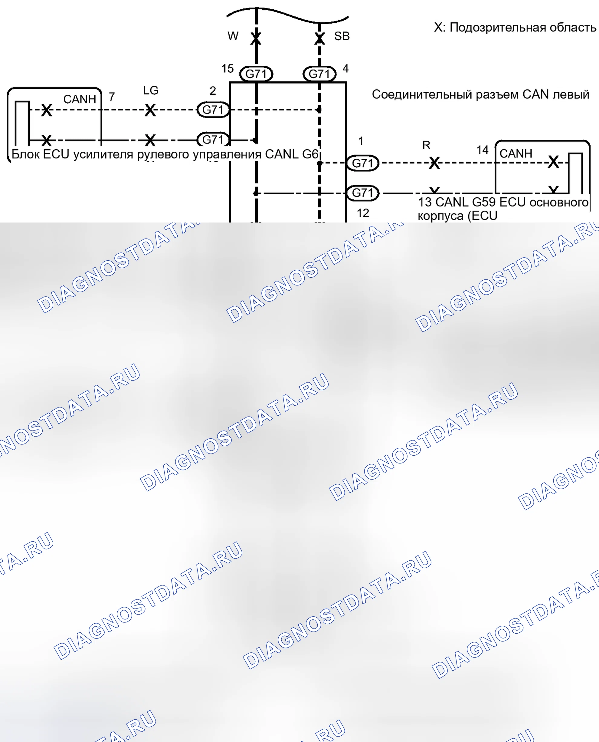 Рис. 99. Toyota Prius C I