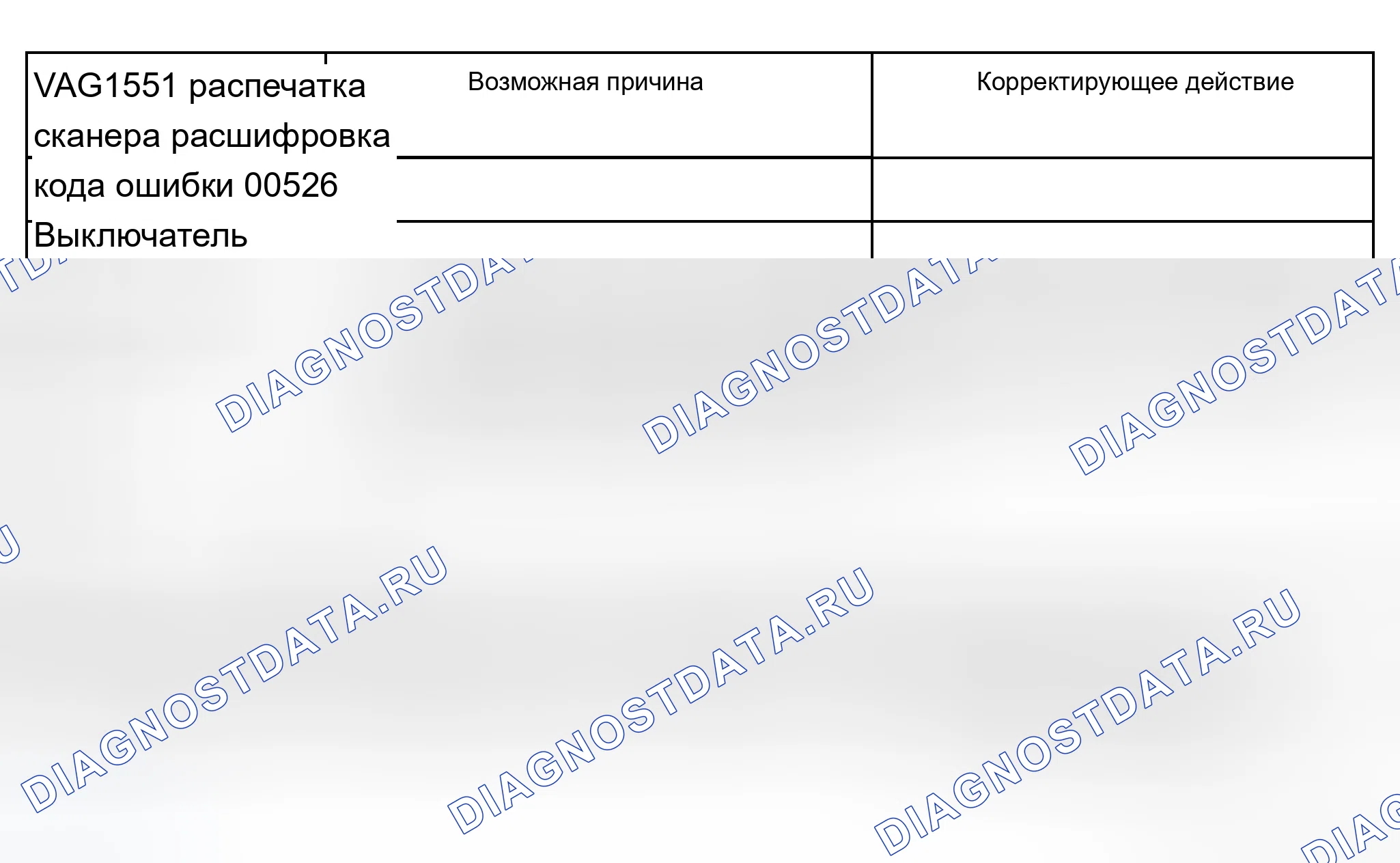Рис. 195. Audi A8 D2