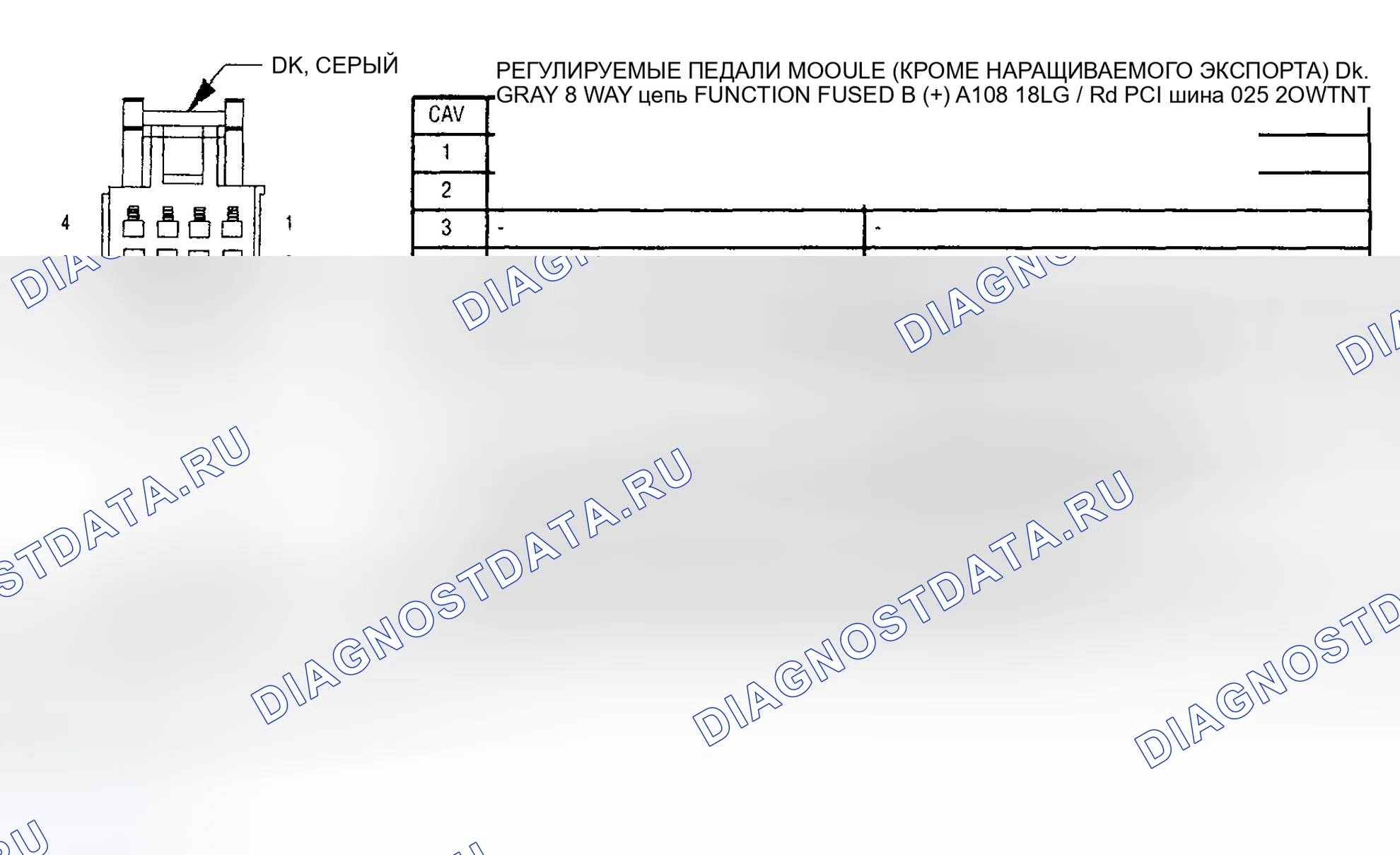 Рис. 1: ИДЕНТИФИКАЦИЯ СОЕДИНИТЕЛЯ. Chrysler Town & Country IV