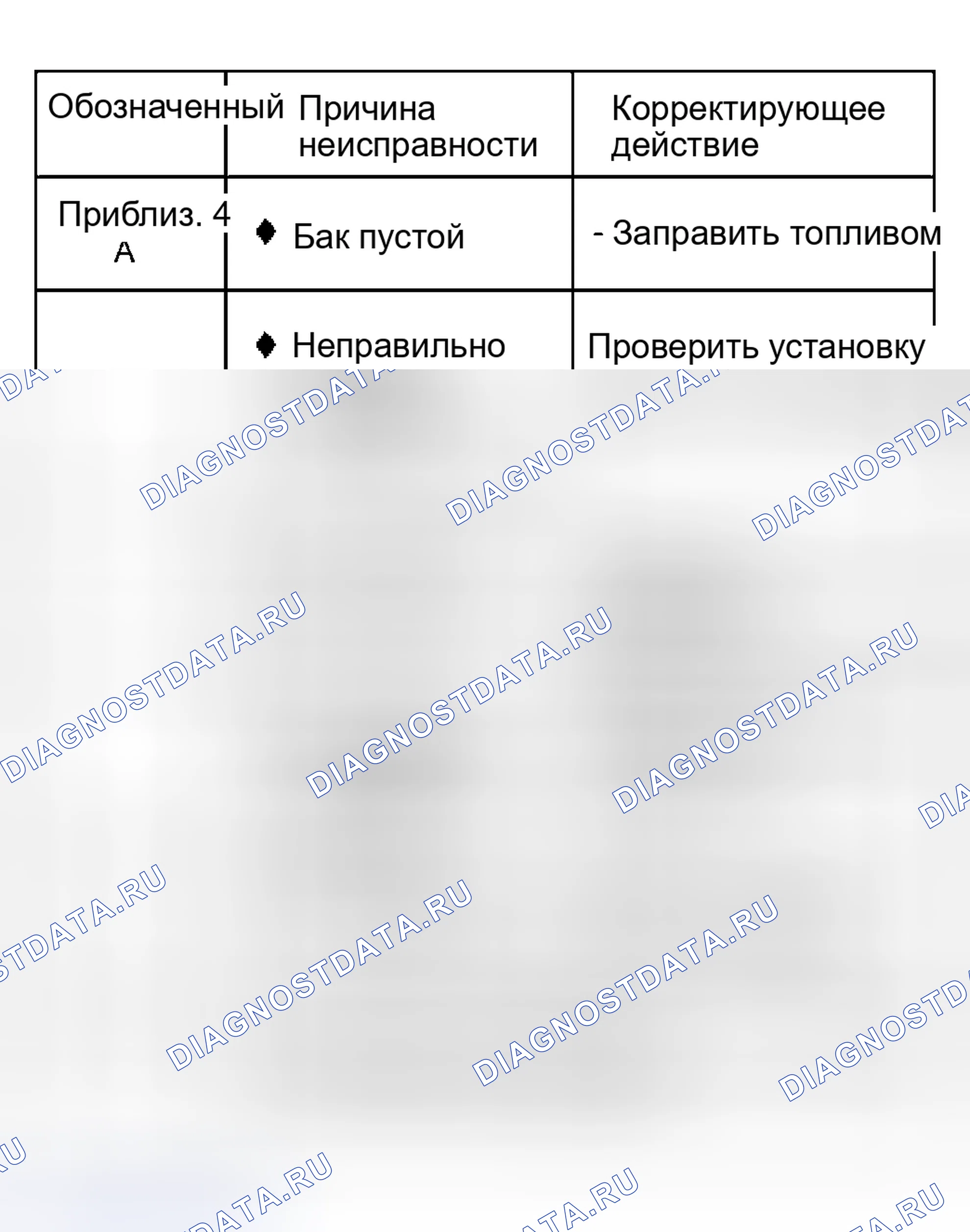 Рис. 82. Audi S8 D2 рестайлинг