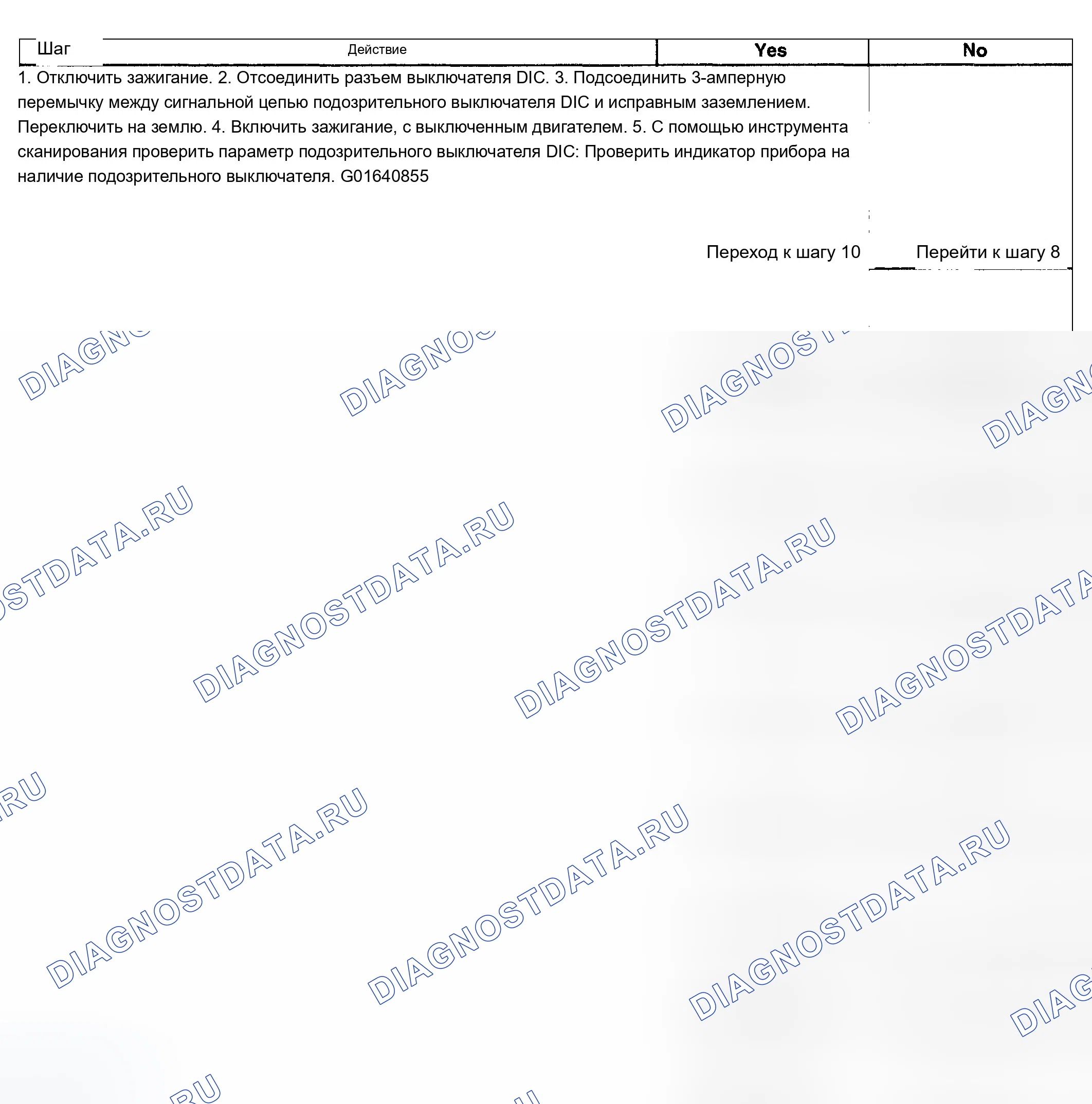 Рис. 44. Chevrolet TrailBlazer I