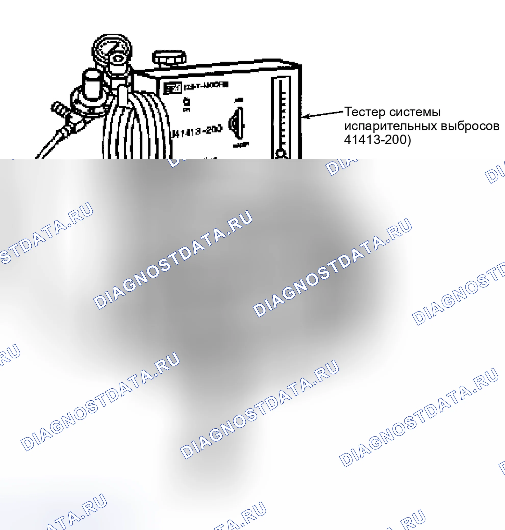 Рис. 68. Kia Ceed CD