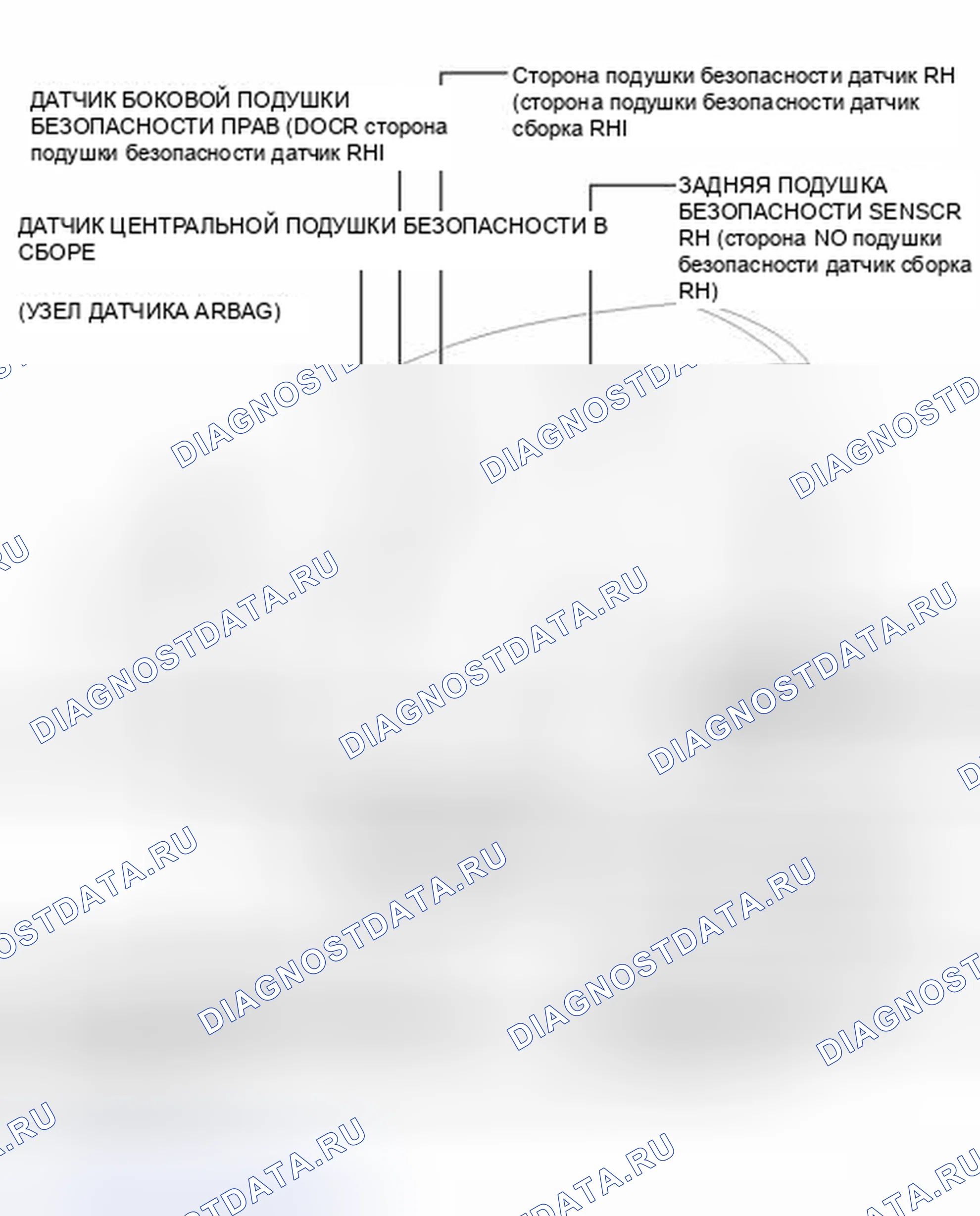 Рис. 164: ИЛЛЮСТРАЦИЯ. Toyota Prius C I