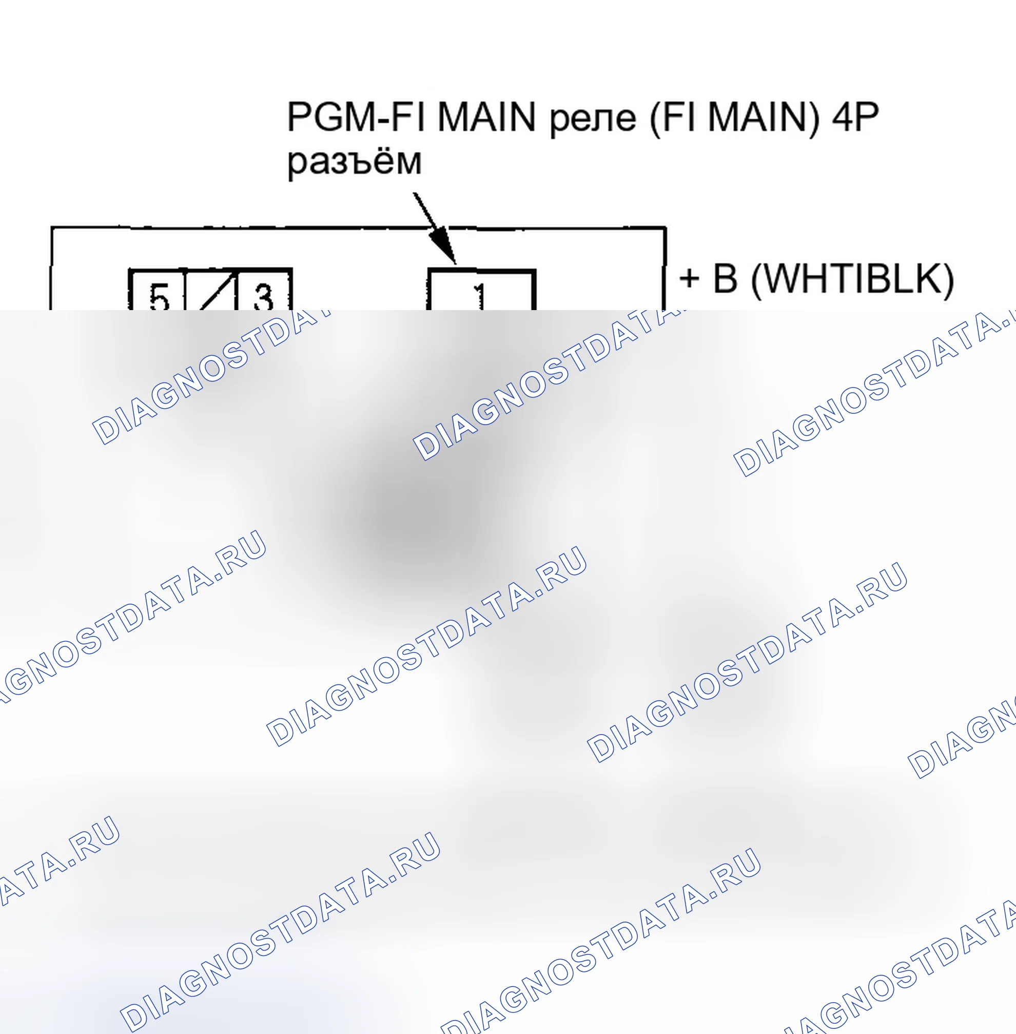 Рис. 11. Honda Element I